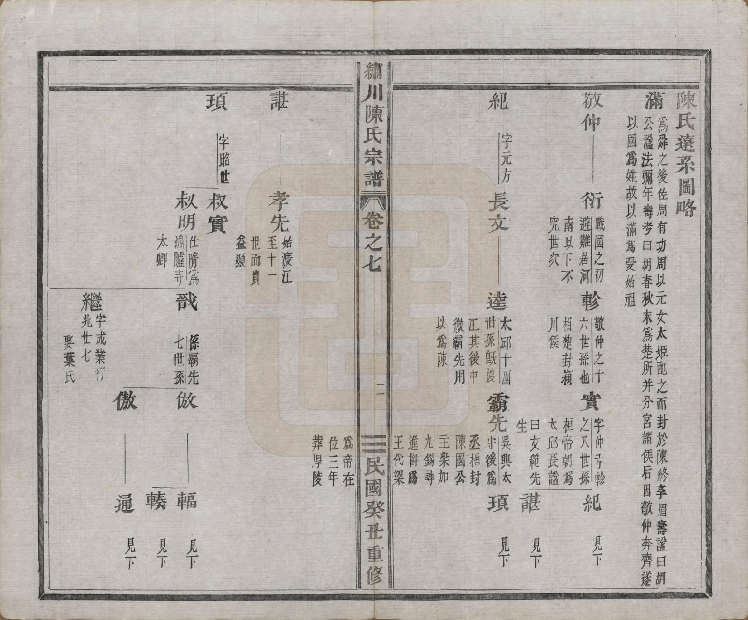 GTJP0121.陈.中国.绣川陈氏宗谱四十三卷.民国二年（1913）_007.pdf_第2页