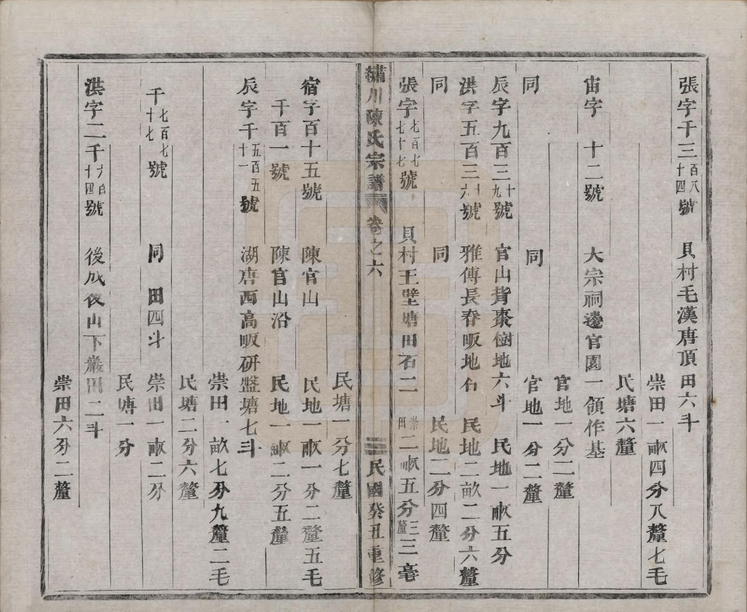 GTJP0121.陈.中国.绣川陈氏宗谱四十三卷.民国二年（1913）_006.pdf_第2页