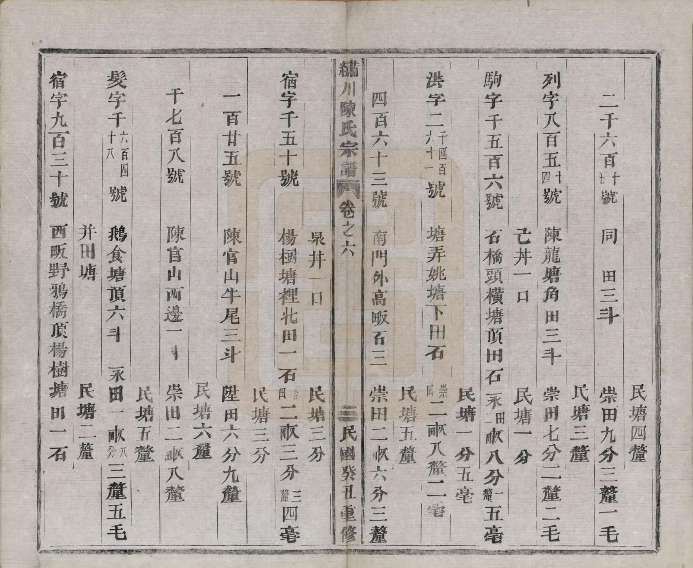 GTJP0121.陈.中国.绣川陈氏宗谱四十三卷.民国二年（1913）_006.pdf_第3页