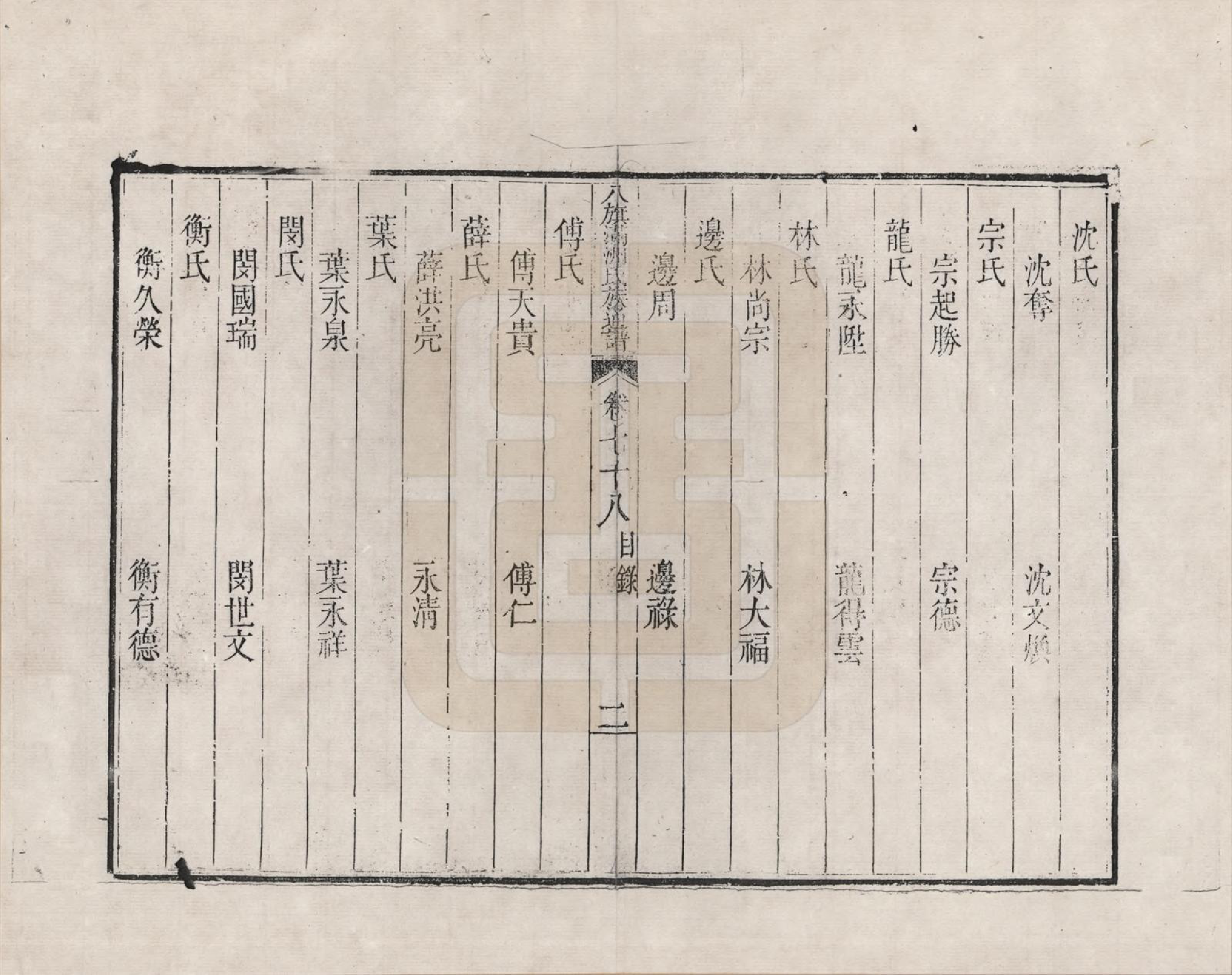 GTJP2389.中国.八旗满洲氏族通谱_078.pdf_第2页