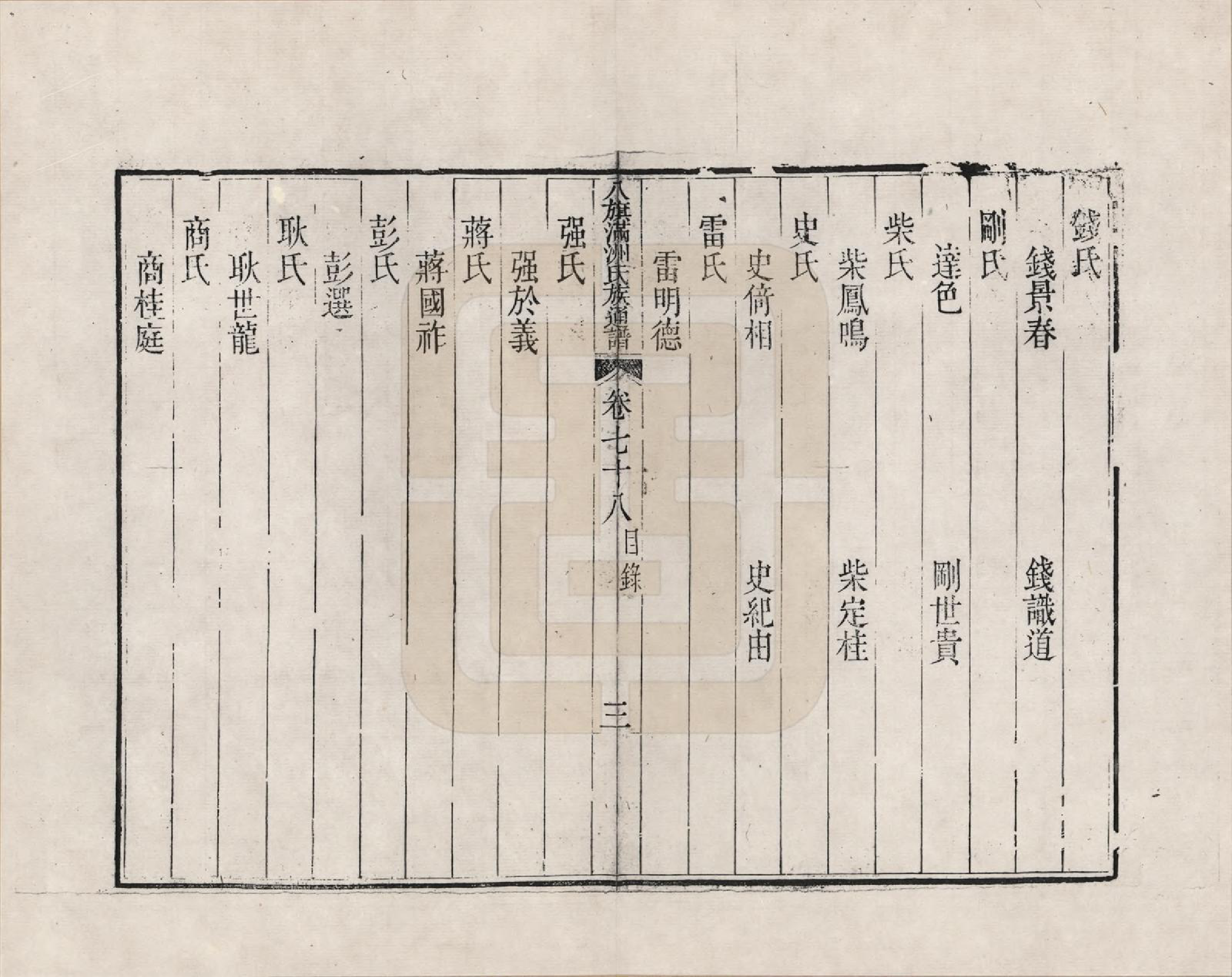 GTJP2389.中国.八旗满洲氏族通谱_078.pdf_第3页