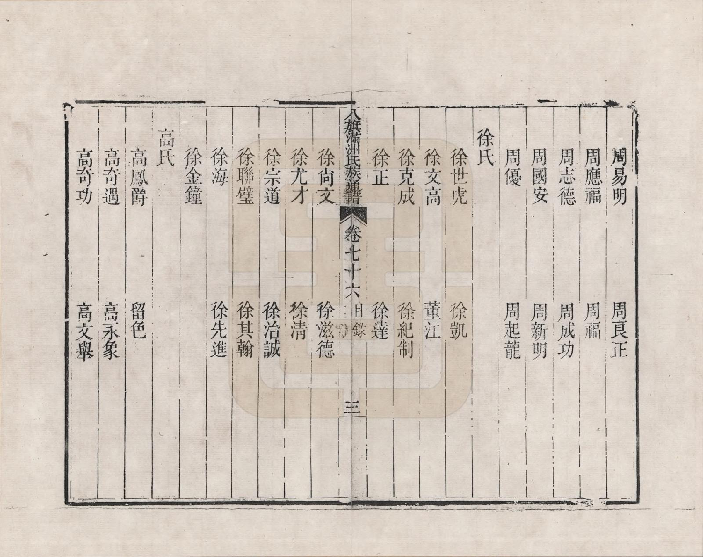 GTJP2389.中国.八旗满洲氏族通谱_076.pdf_第3页