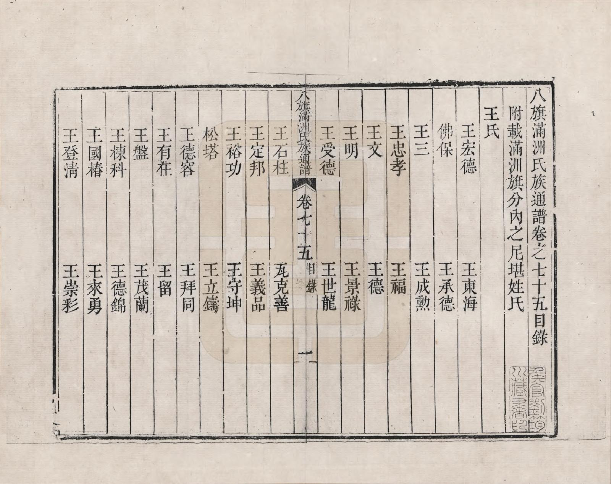 GTJP2389.中国.八旗满洲氏族通谱_075.pdf_第1页