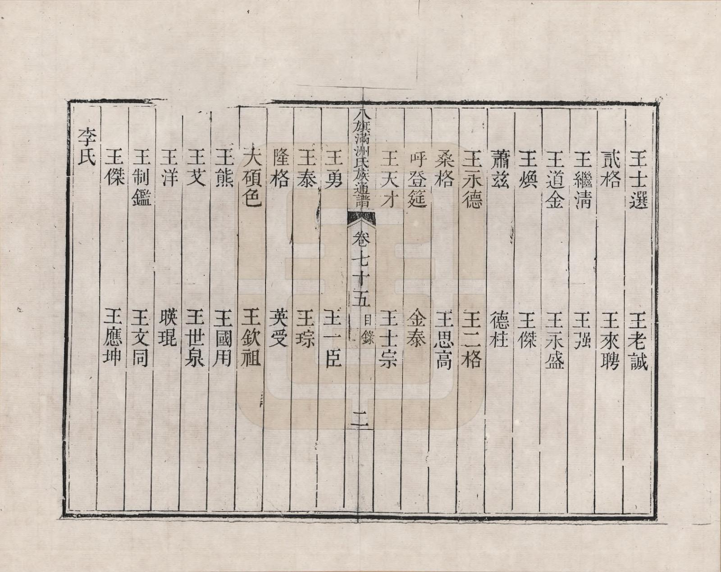 GTJP2389.中国.八旗满洲氏族通谱_075.pdf_第2页