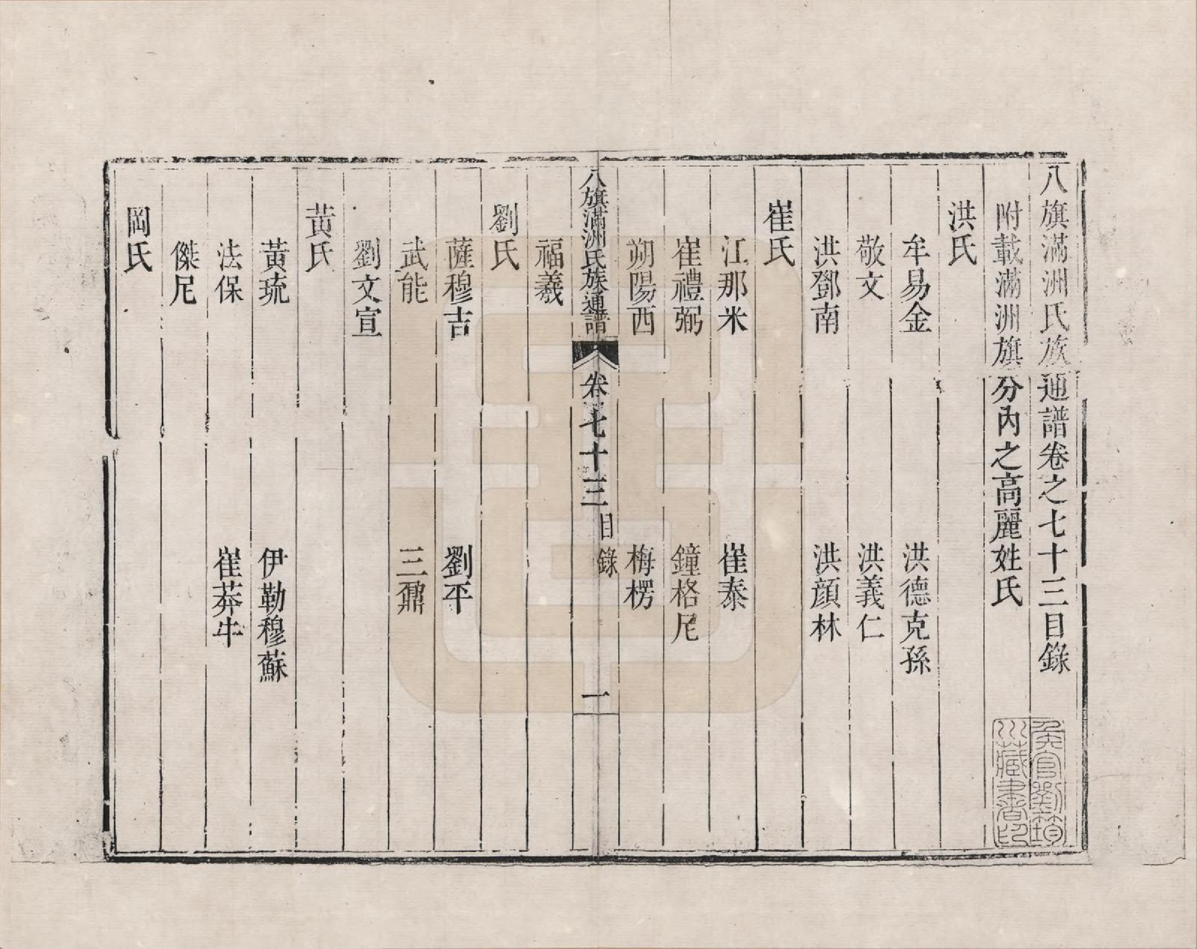 GTJP2389.中国.八旗满洲氏族通谱_073.pdf_第1页