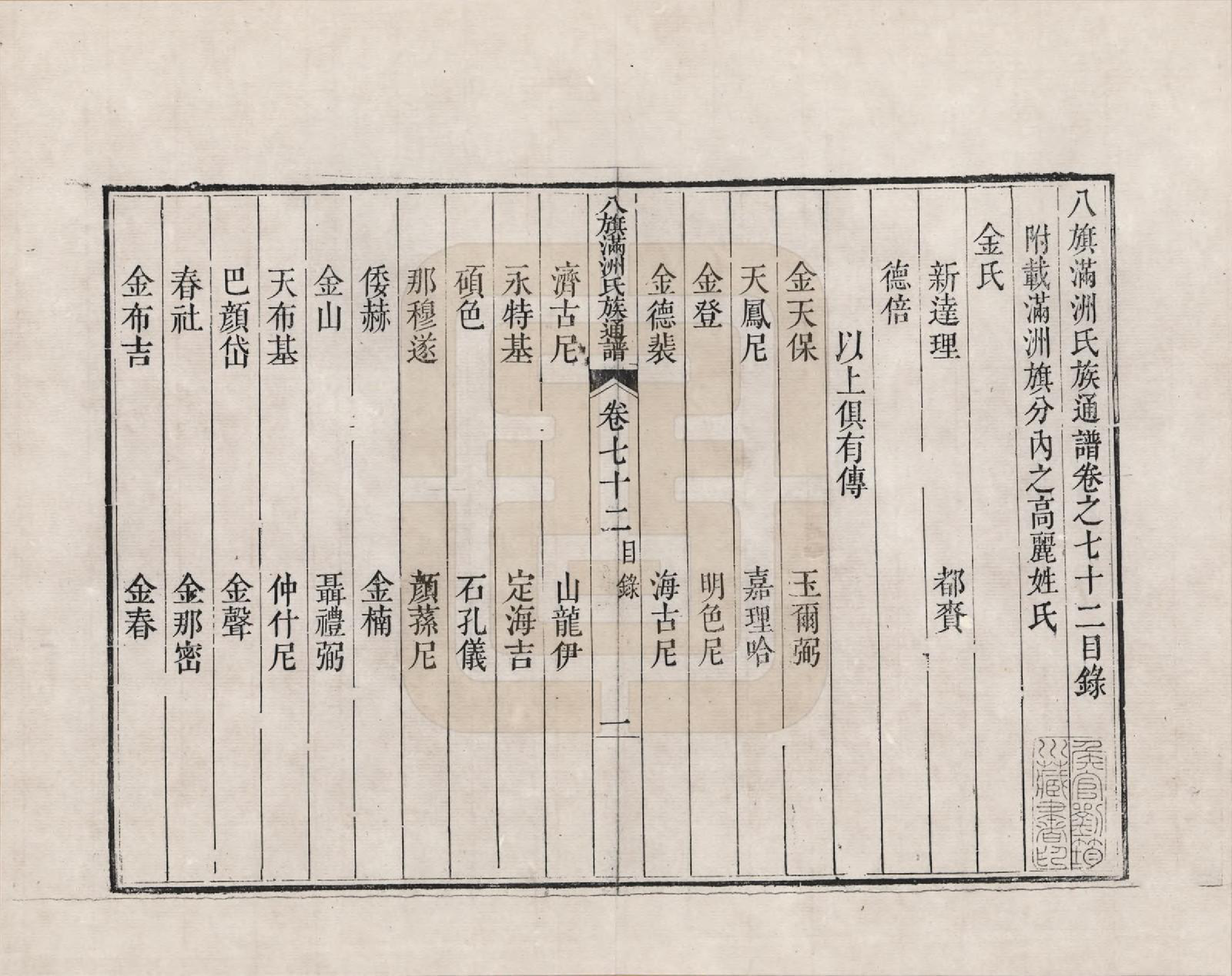 GTJP2389.中国.八旗满洲氏族通谱_072.pdf_第1页