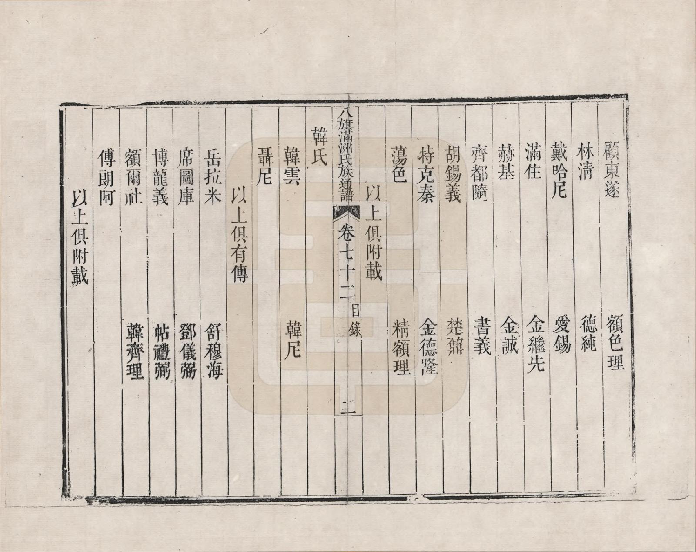 GTJP2389.中国.八旗满洲氏族通谱_072.pdf_第2页