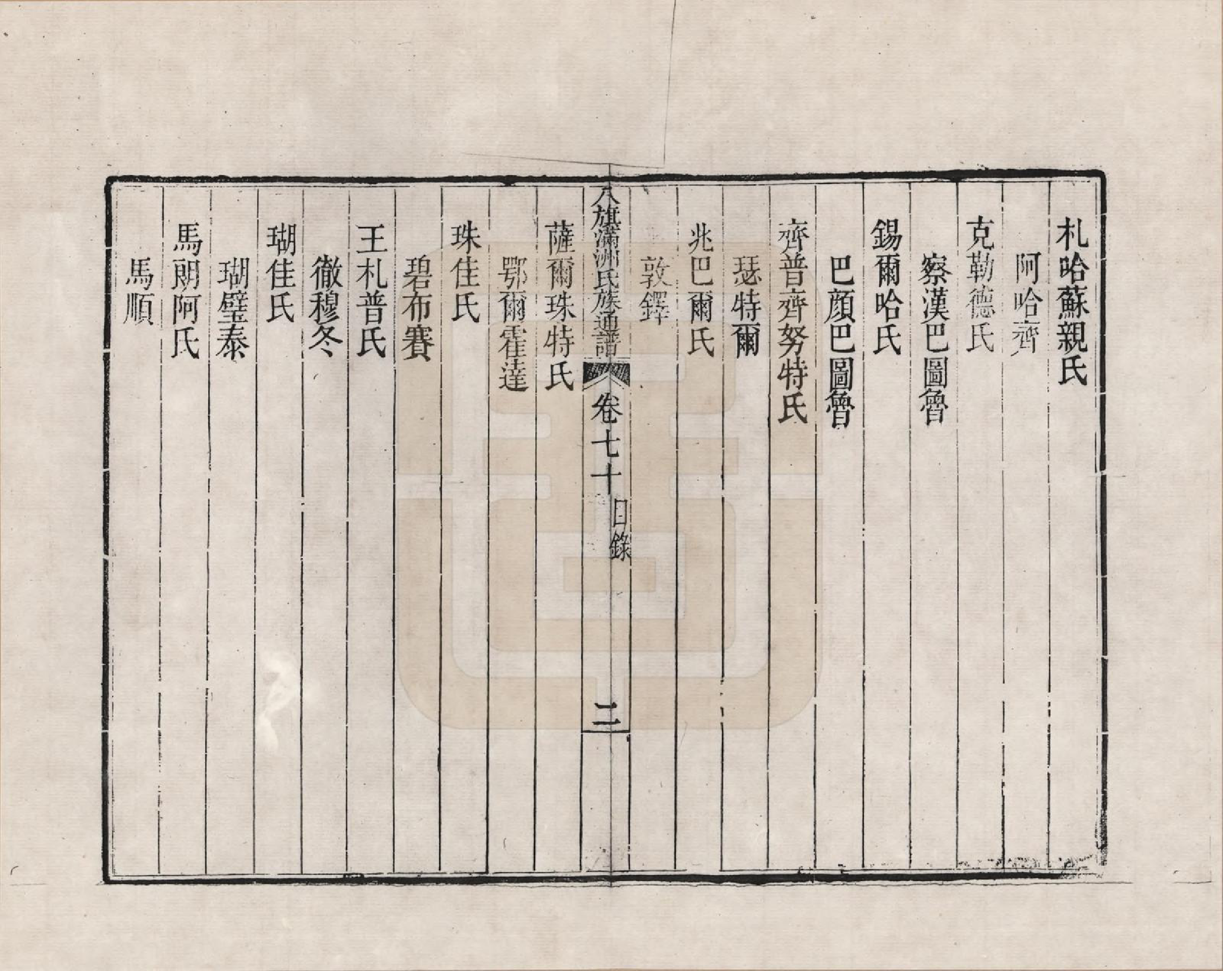 GTJP2389.中国.八旗满洲氏族通谱_070.pdf_第2页