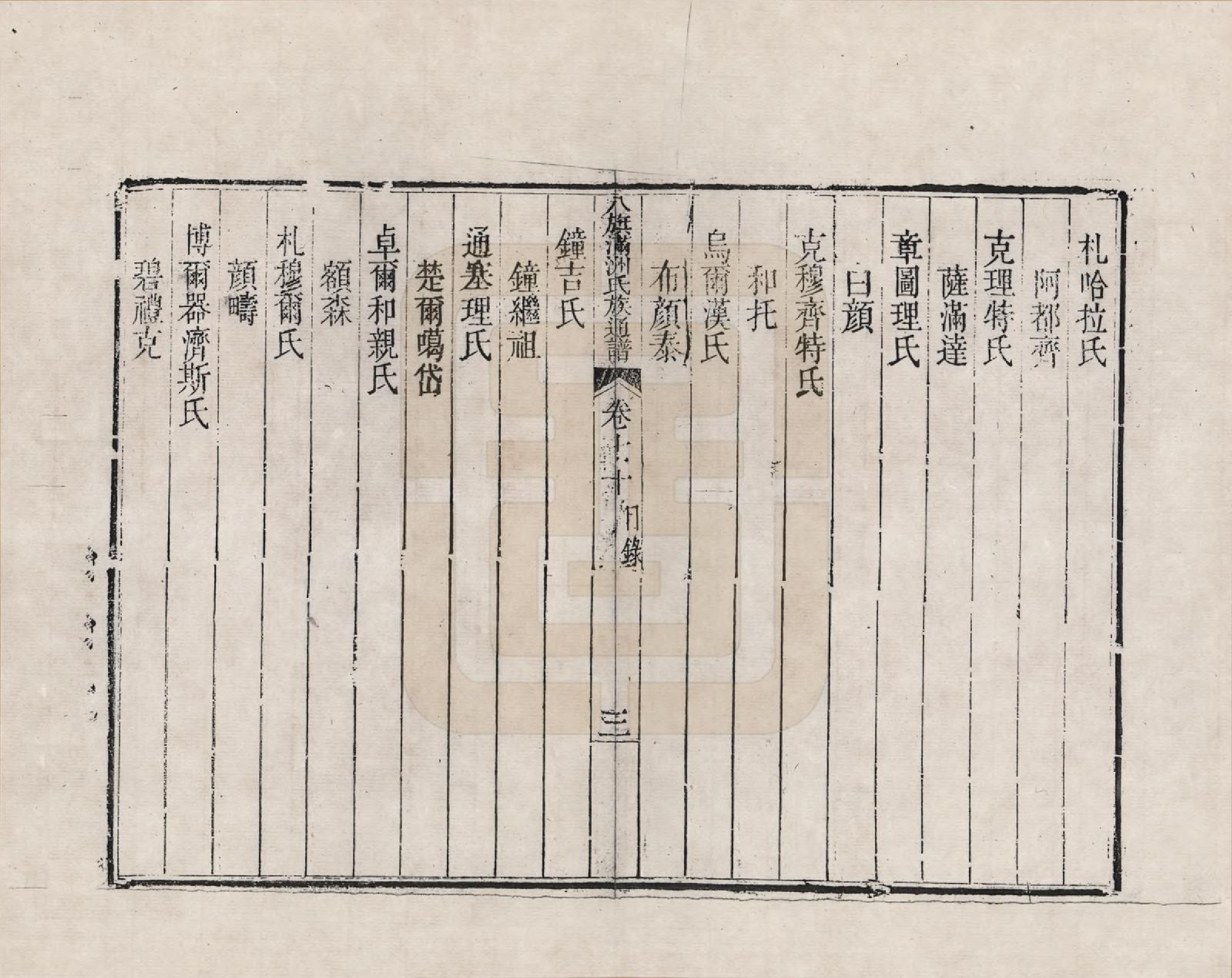 GTJP2389.中国.八旗满洲氏族通谱_070.pdf_第3页