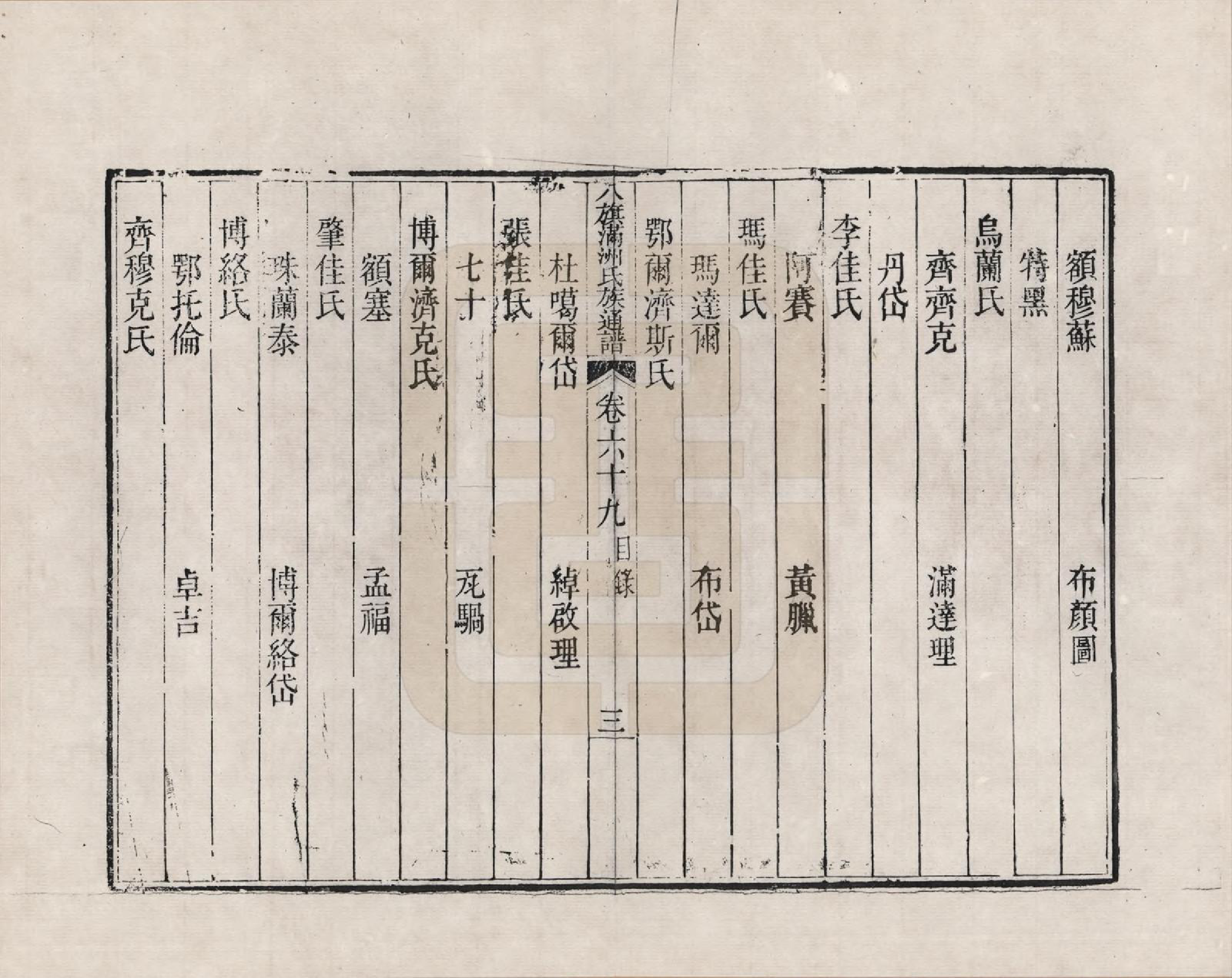 GTJP2389.中国.八旗满洲氏族通谱_069.pdf_第3页