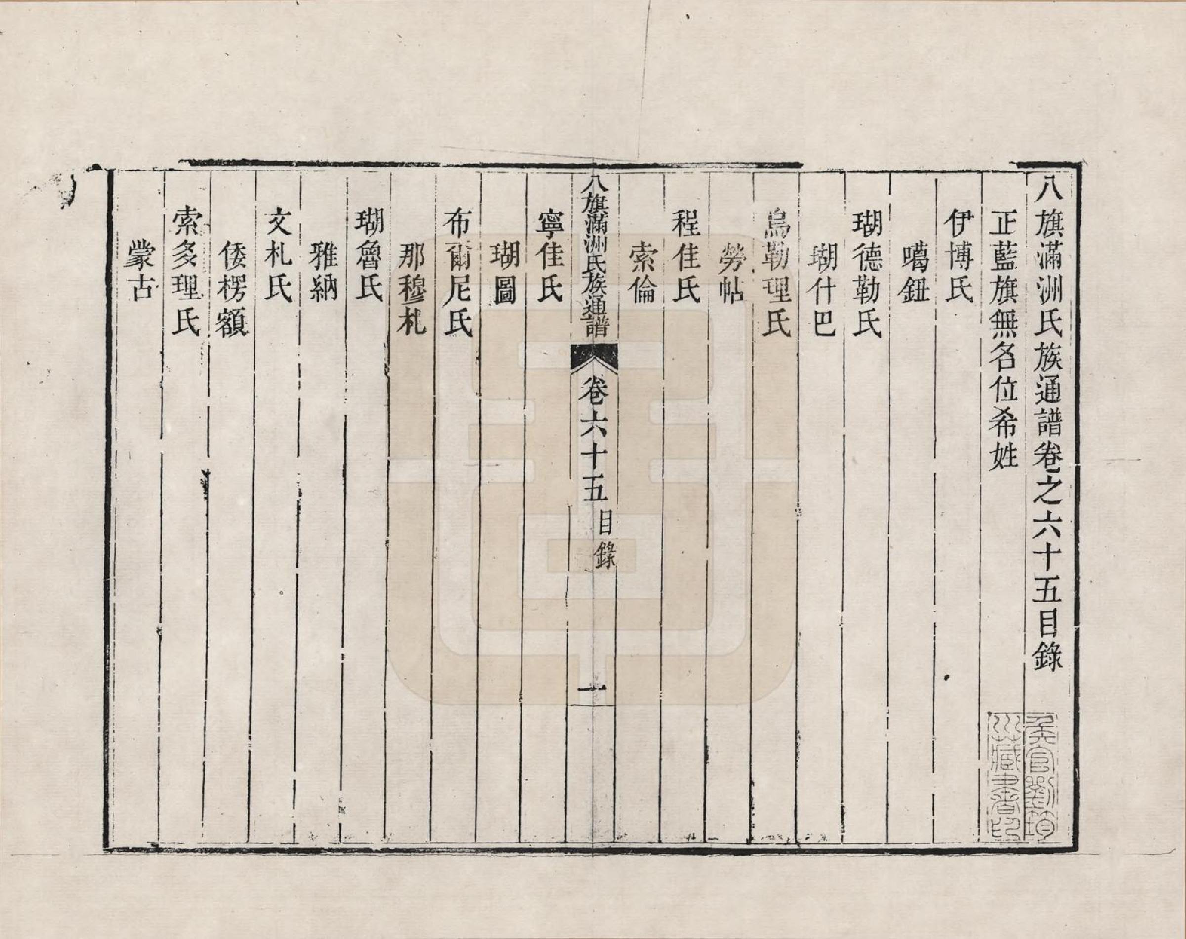 GTJP2389.中国.八旗满洲氏族通谱_065.pdf_第1页