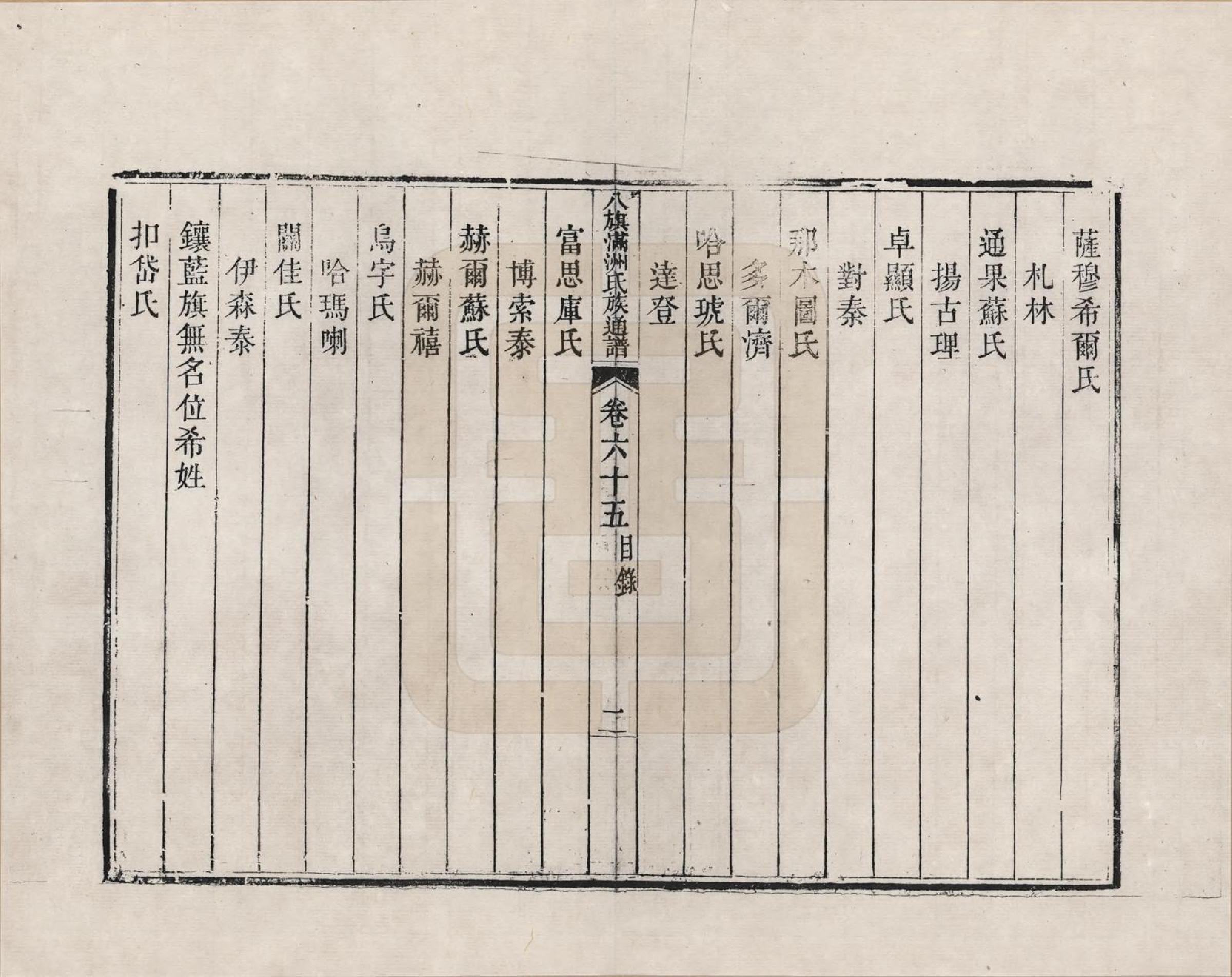 GTJP2389.中国.八旗满洲氏族通谱_065.pdf_第2页