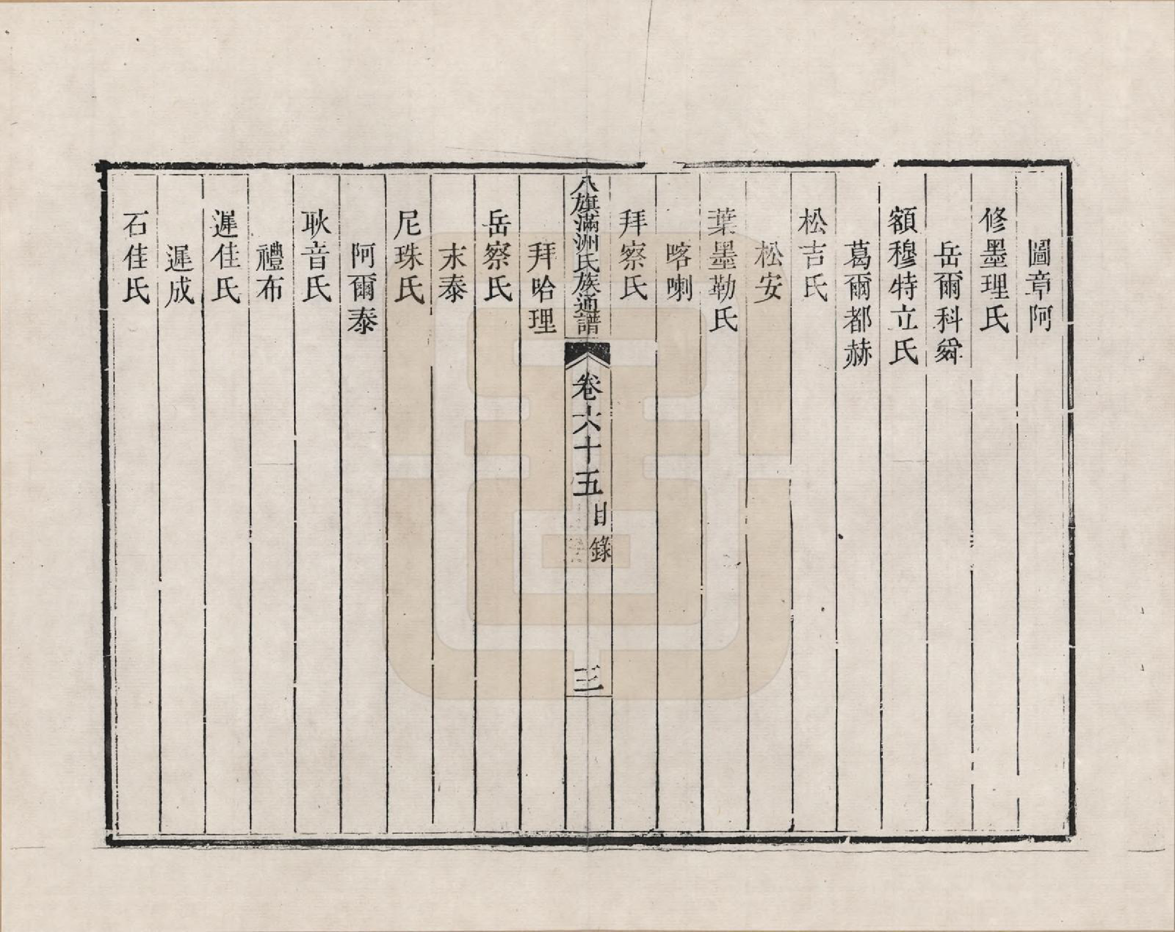 GTJP2389.中国.八旗满洲氏族通谱_065.pdf_第3页