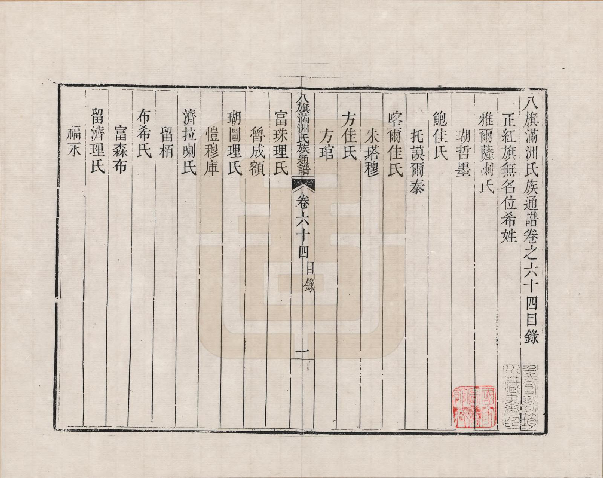 GTJP2389.中国.八旗满洲氏族通谱_064.pdf_第1页