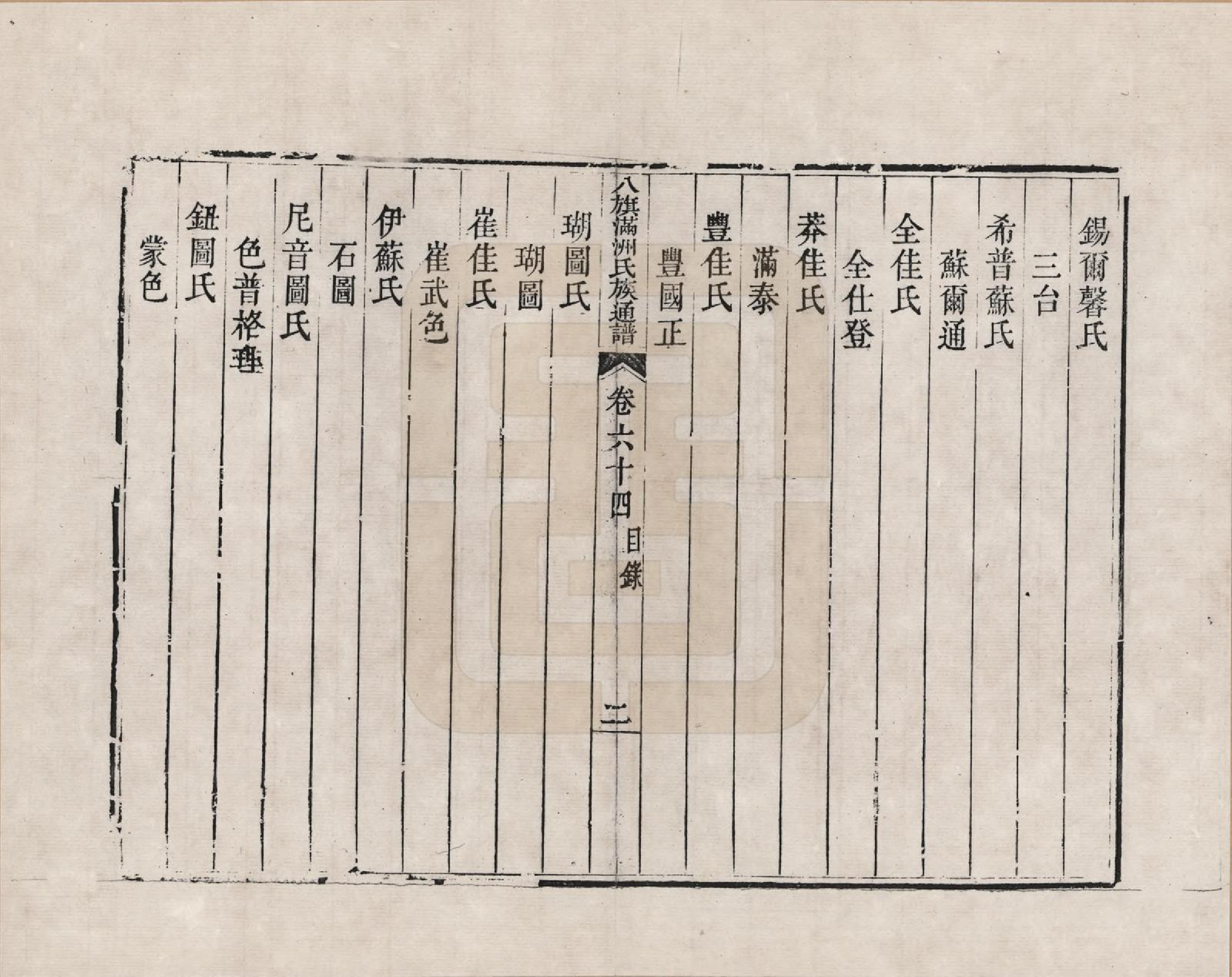 GTJP2389.中国.八旗满洲氏族通谱_064.pdf_第2页