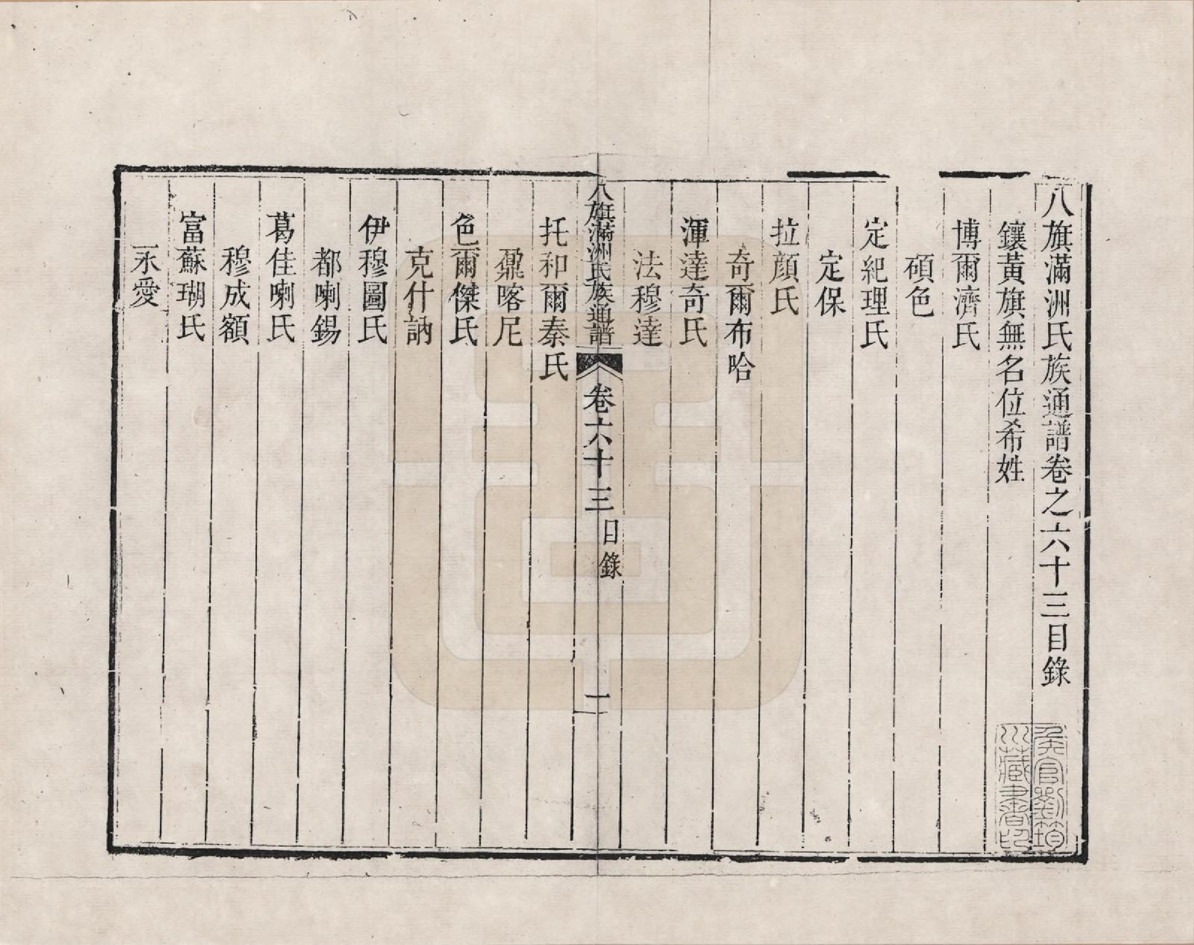 GTJP2389.中国.八旗满洲氏族通谱_063.pdf_第1页