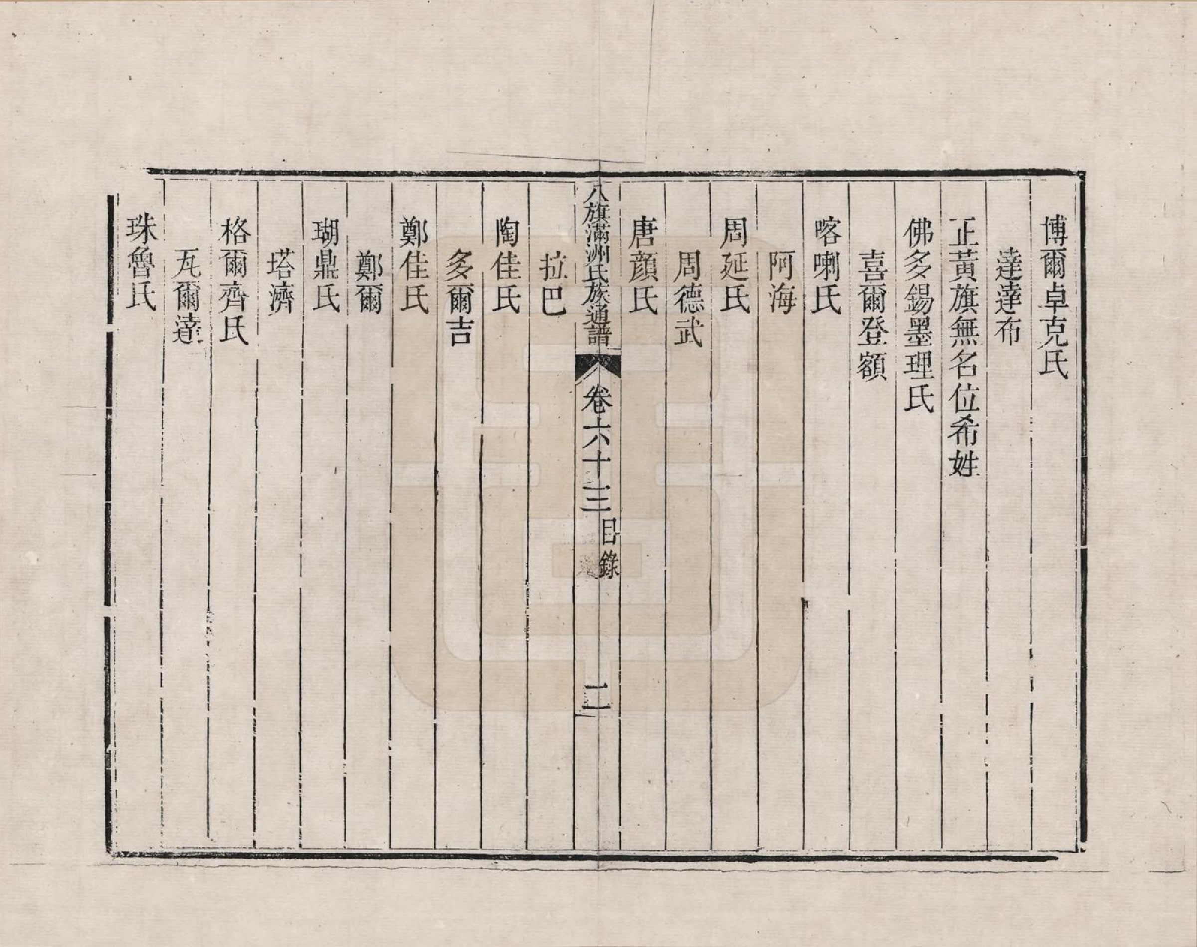 GTJP2389.中国.八旗满洲氏族通谱_063.pdf_第2页