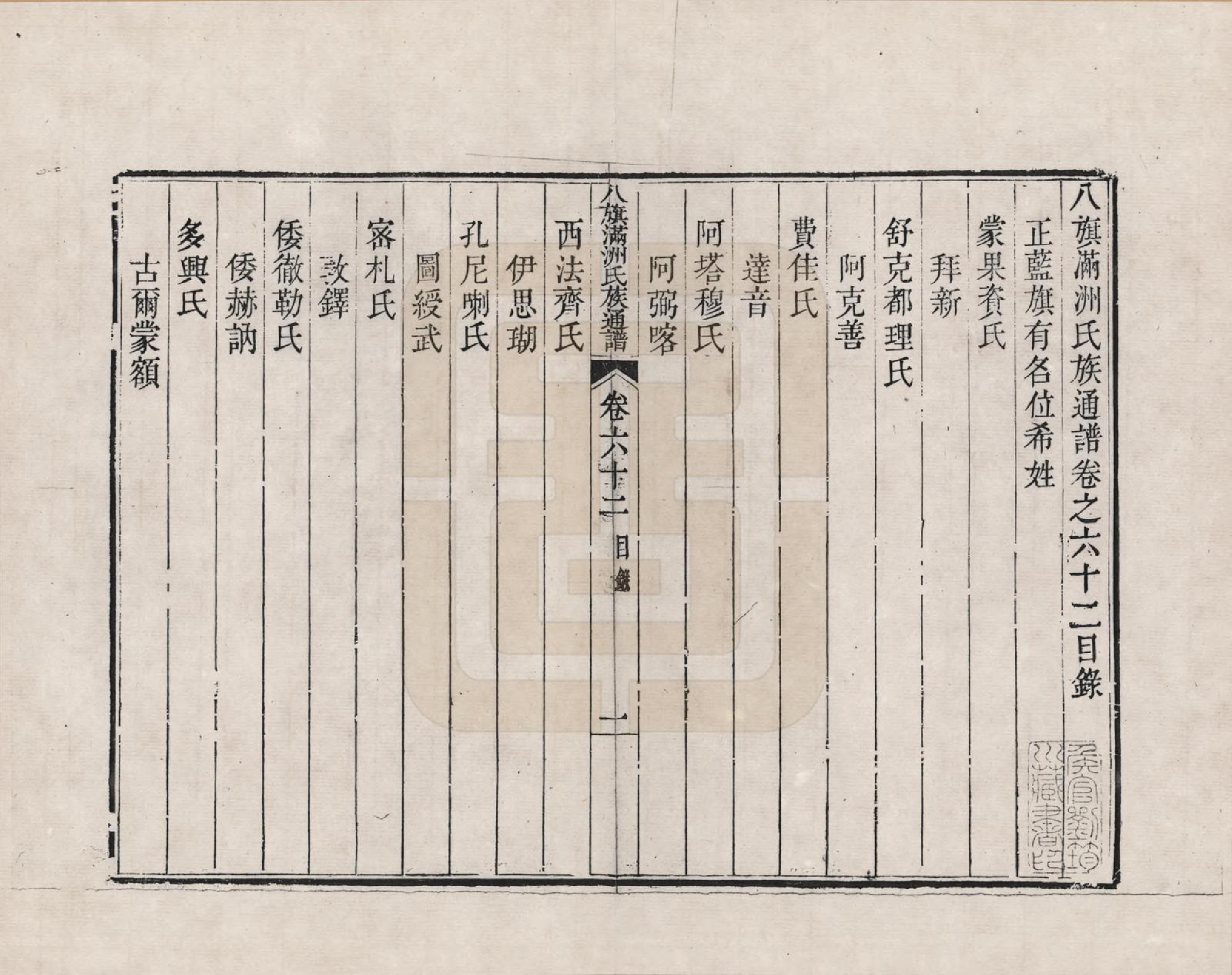 GTJP2389.中国.八旗满洲氏族通谱_062.pdf_第1页