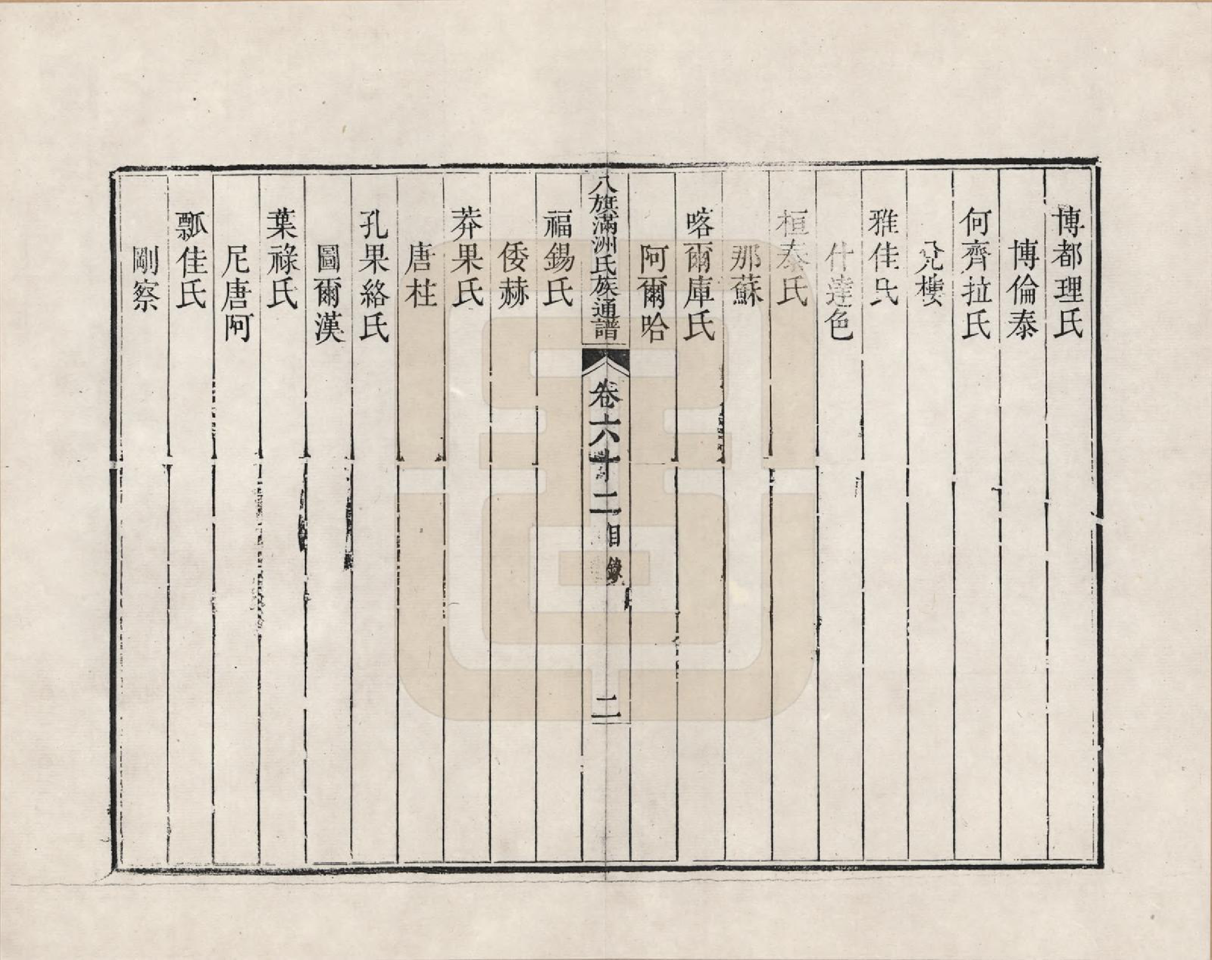 GTJP2389.中国.八旗满洲氏族通谱_062.pdf_第2页