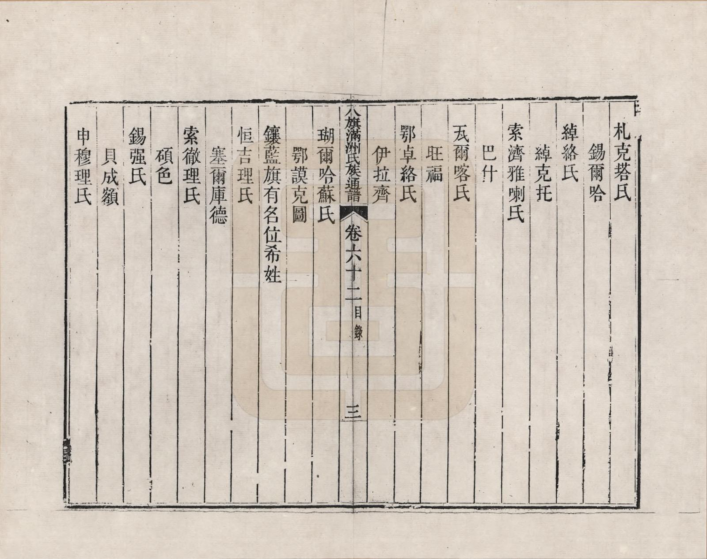 GTJP2389.中国.八旗满洲氏族通谱_062.pdf_第3页