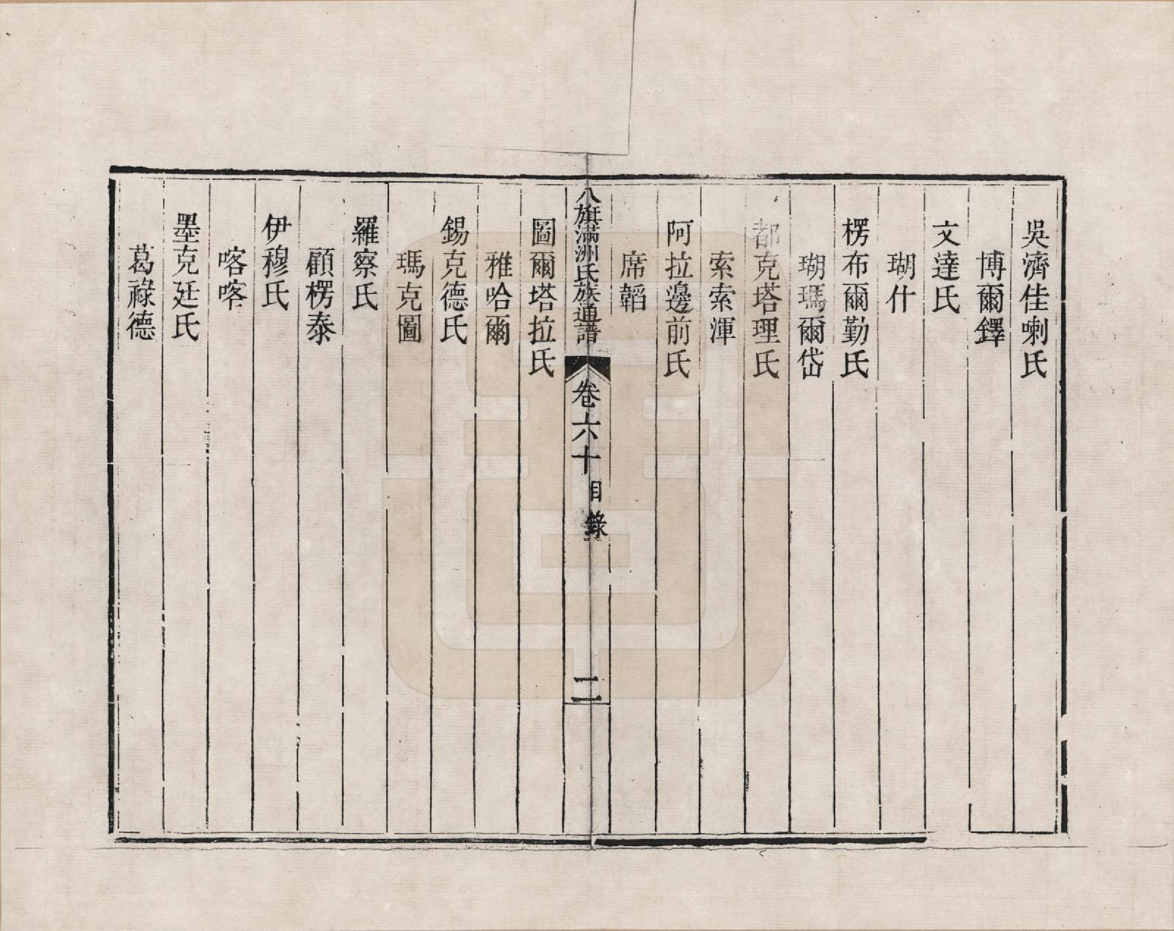 GTJP2389.中国.八旗满洲氏族通谱_060.pdf_第2页