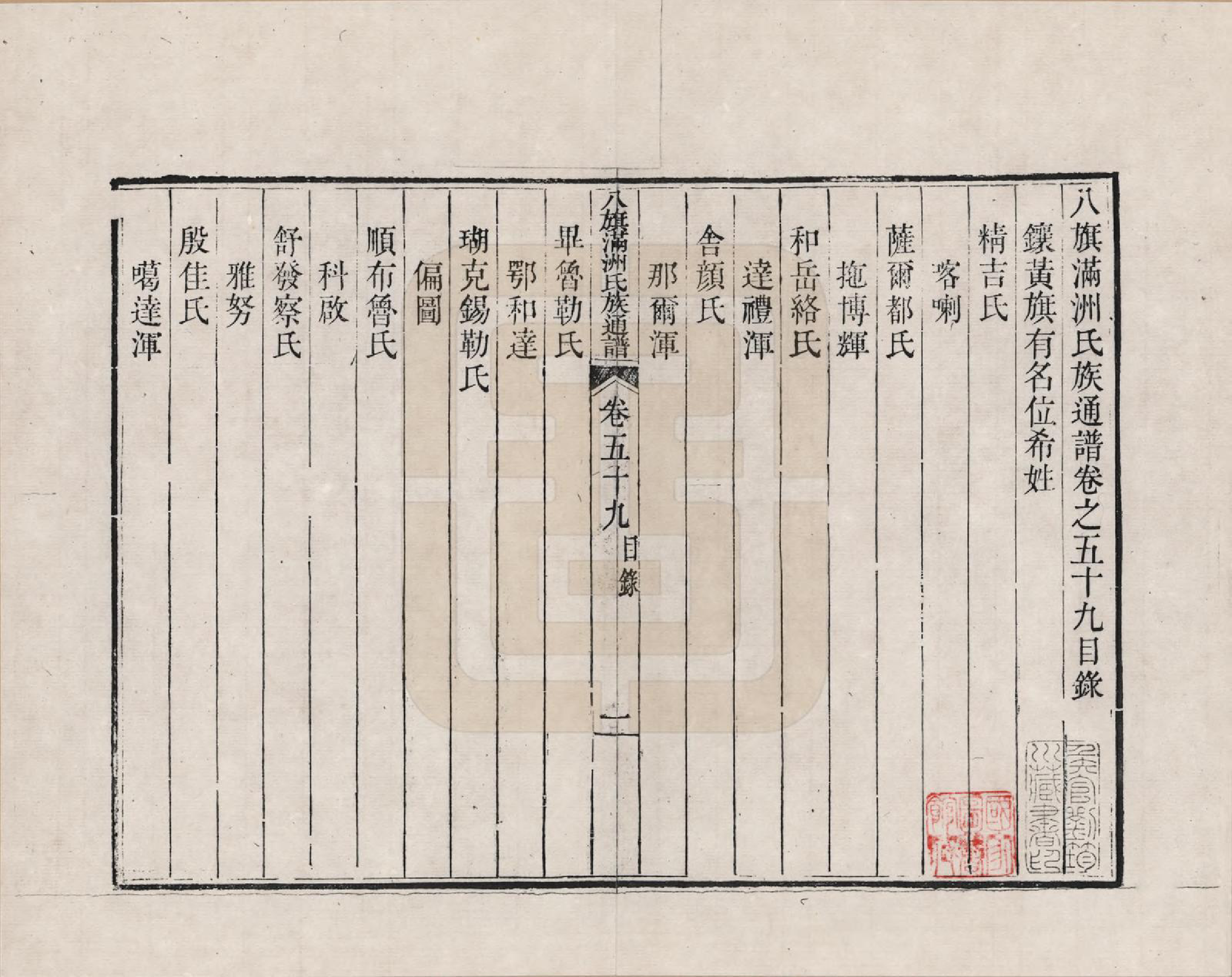 GTJP2389.中国.八旗满洲氏族通谱_059.pdf_第1页