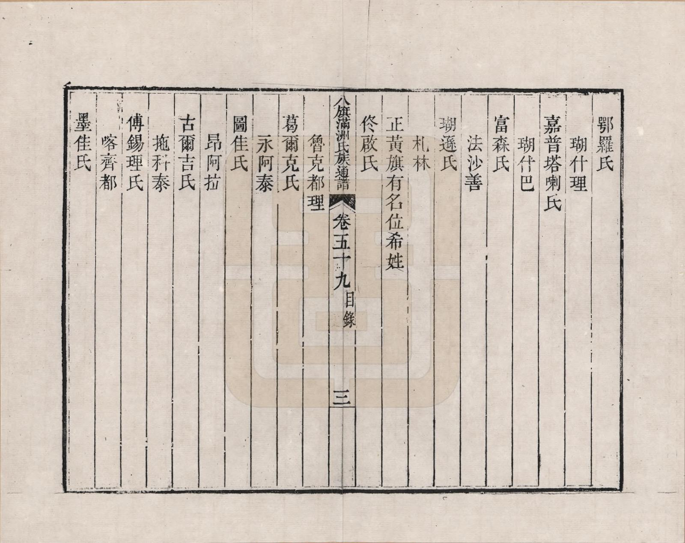 GTJP2389.中国.八旗满洲氏族通谱_059.pdf_第3页