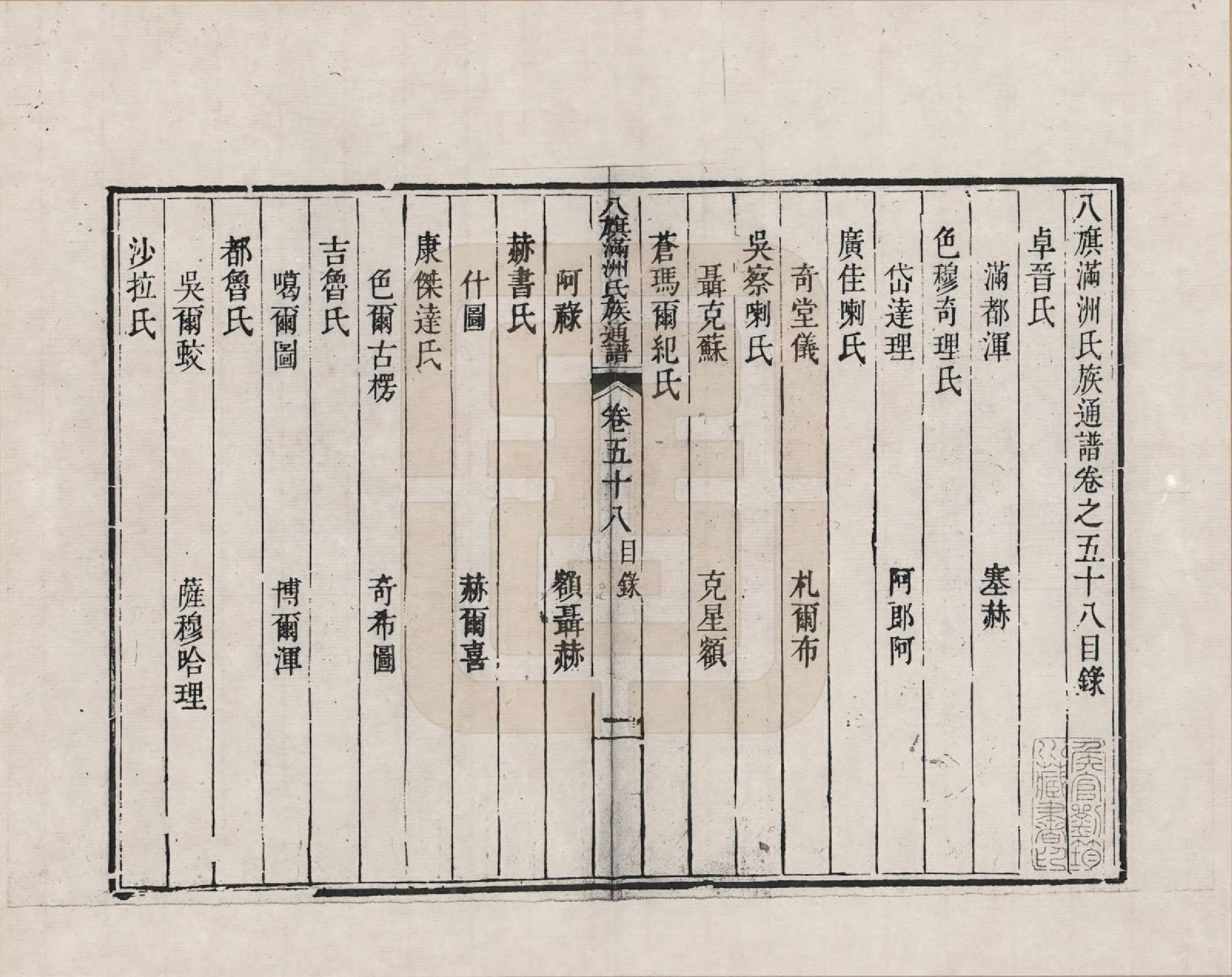 GTJP2389.中国.八旗满洲氏族通谱_058.pdf_第1页