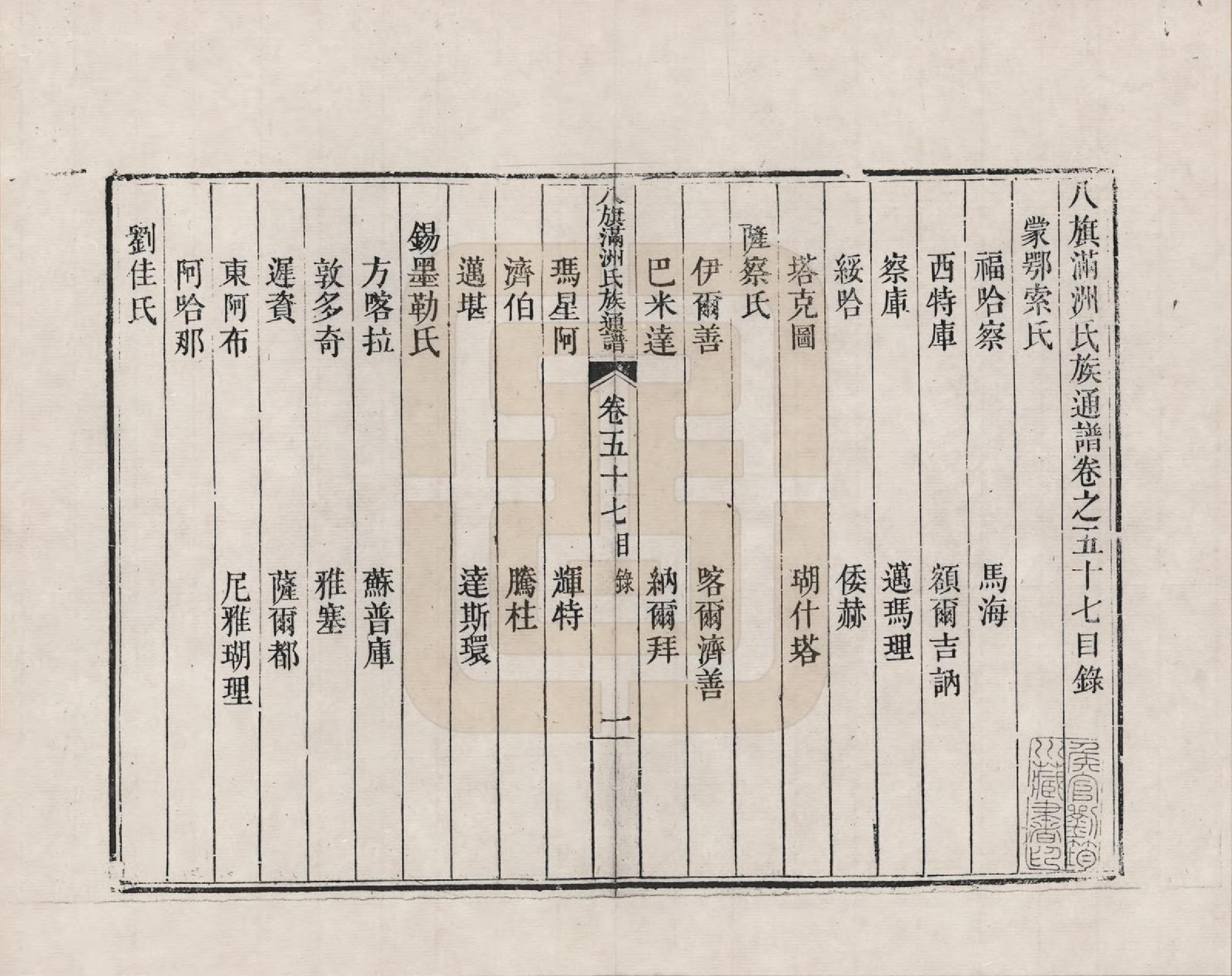 GTJP2389.中国.八旗满洲氏族通谱_057.pdf_第1页