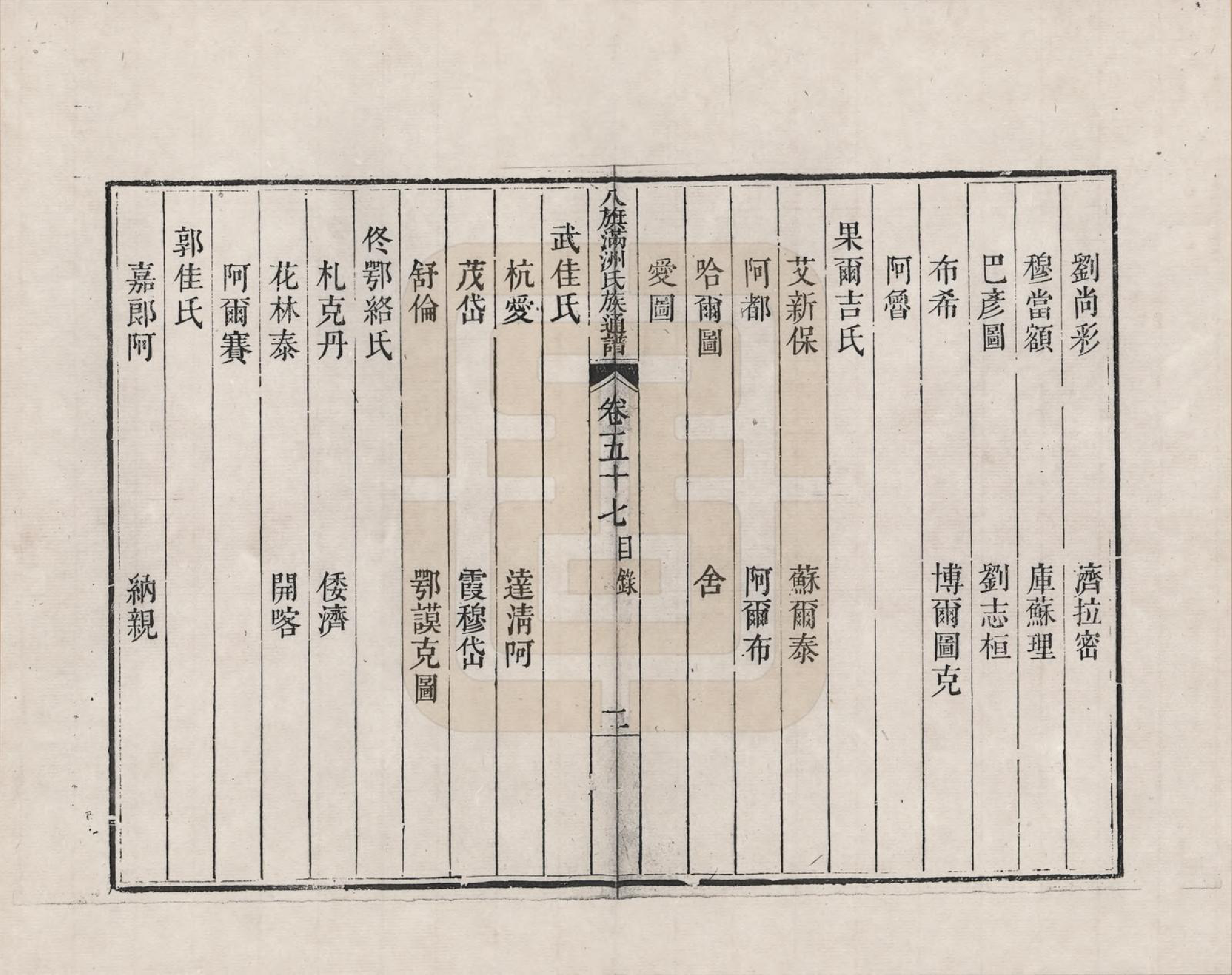 GTJP2389.中国.八旗满洲氏族通谱_057.pdf_第2页