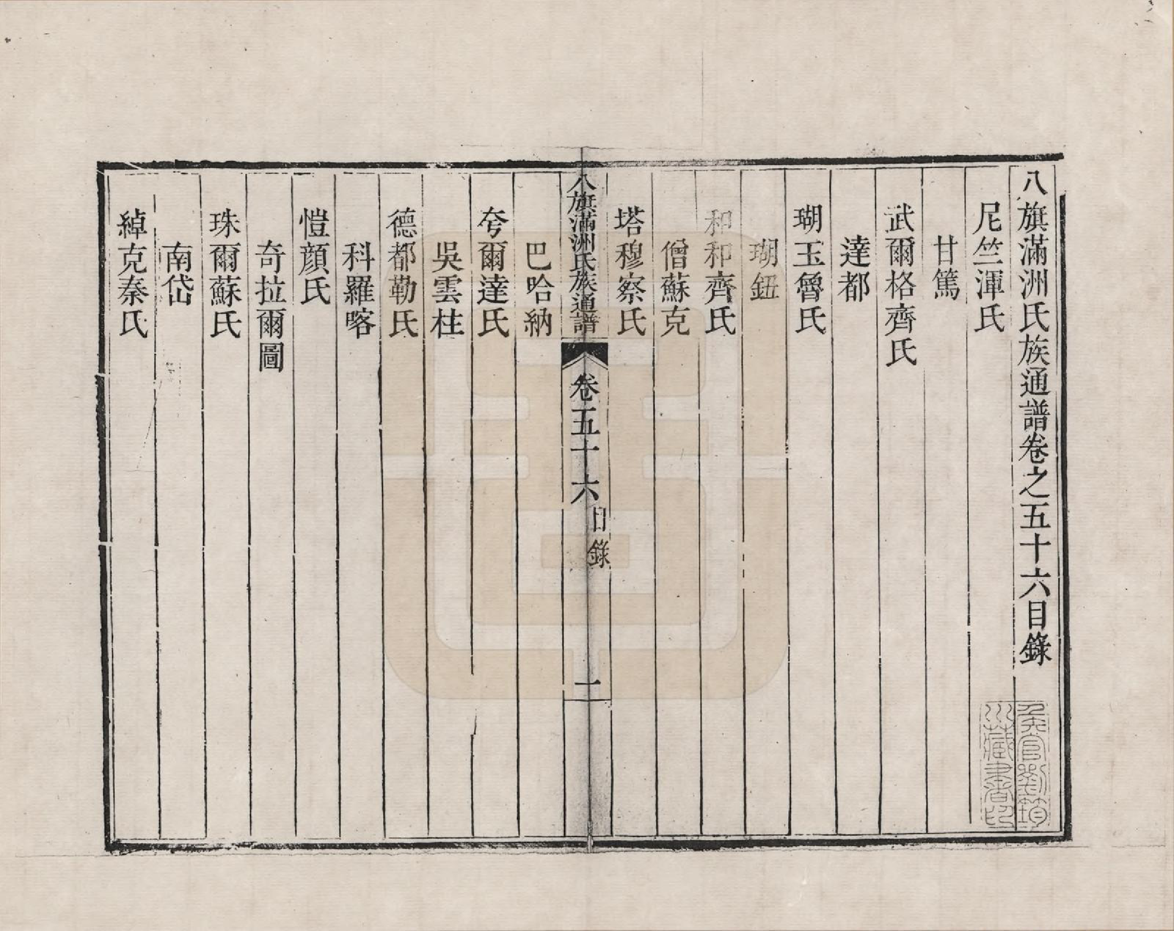 GTJP2389.中国.八旗满洲氏族通谱_056.pdf_第1页