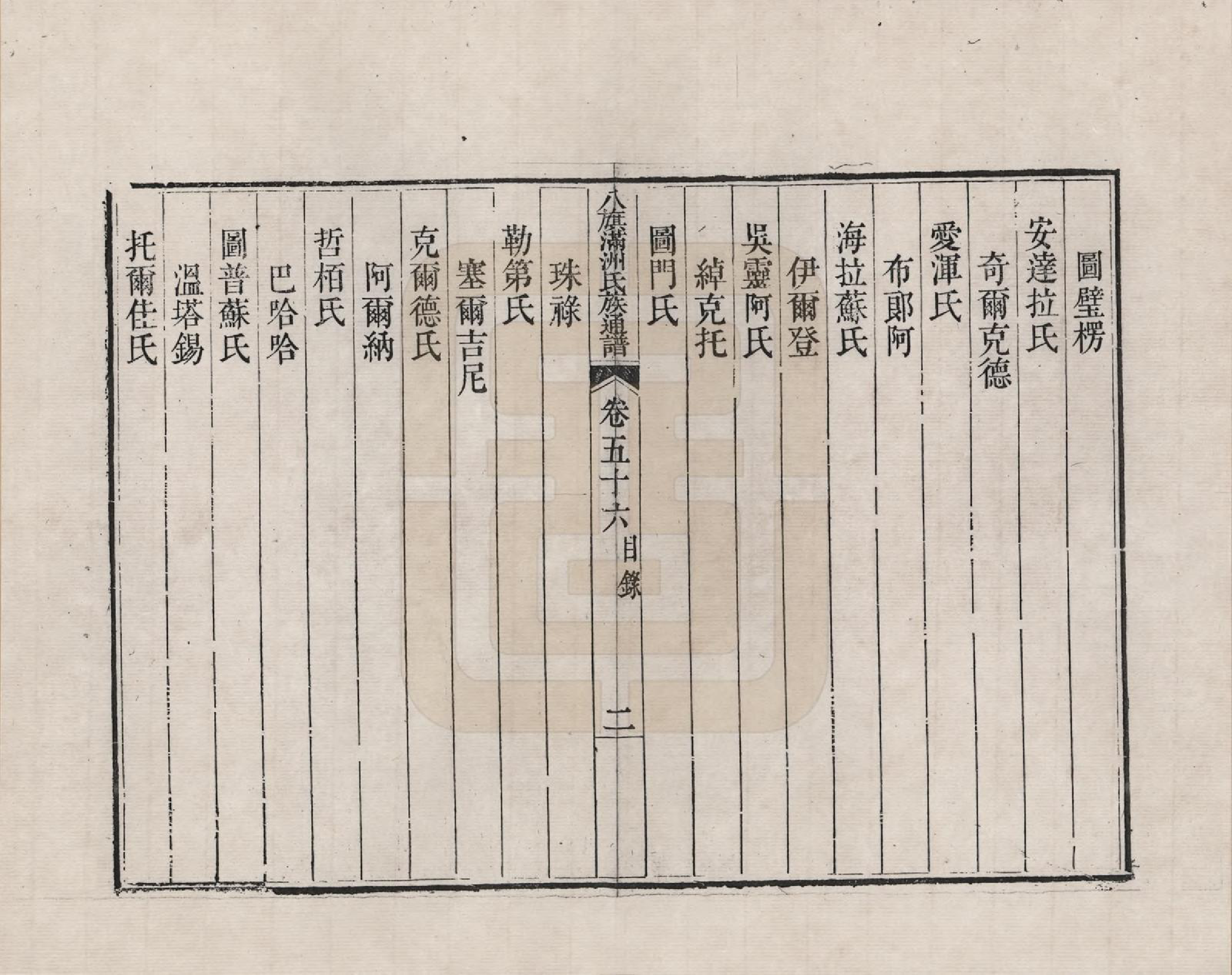 GTJP2389.中国.八旗满洲氏族通谱_056.pdf_第2页