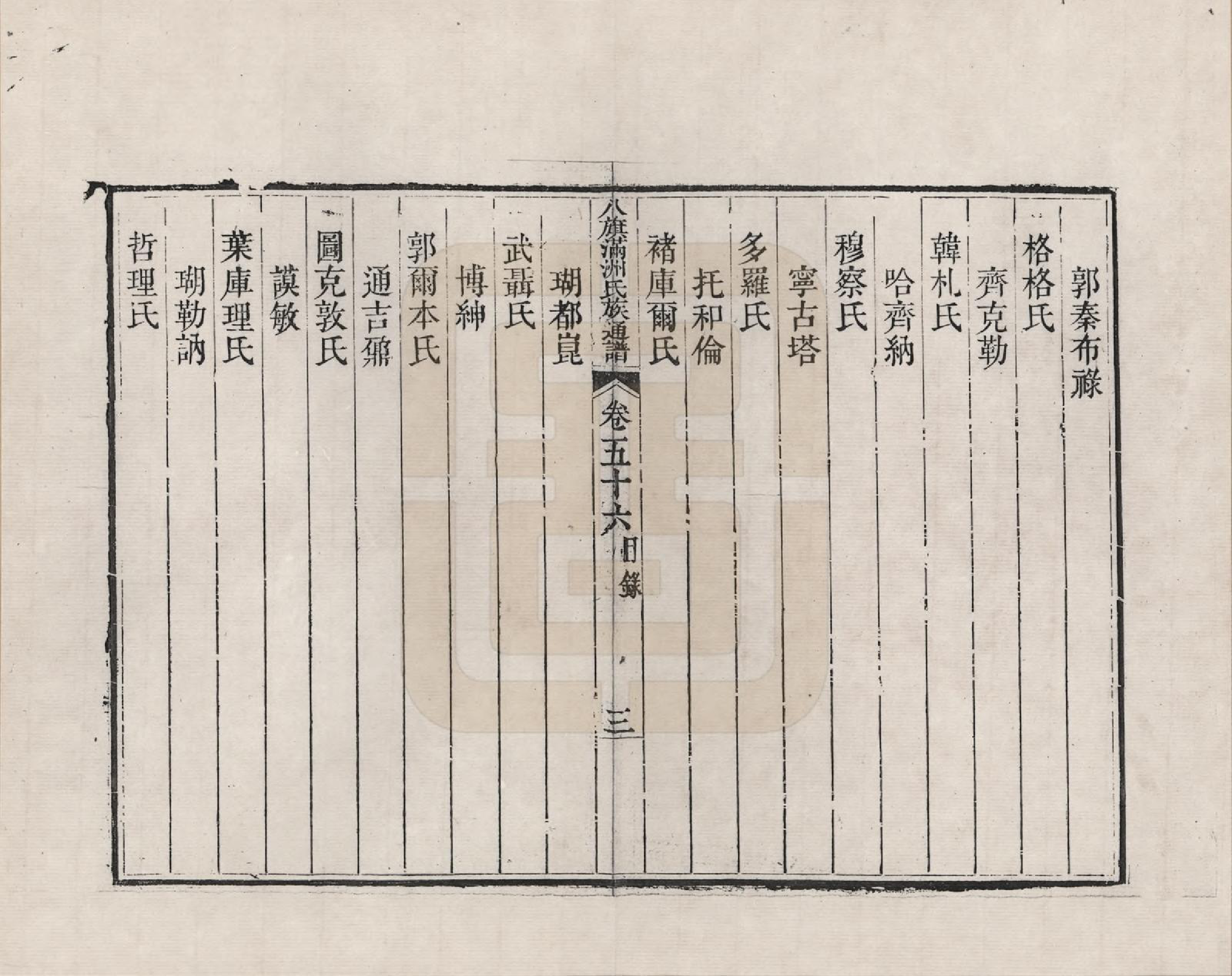 GTJP2389.中国.八旗满洲氏族通谱_056.pdf_第3页