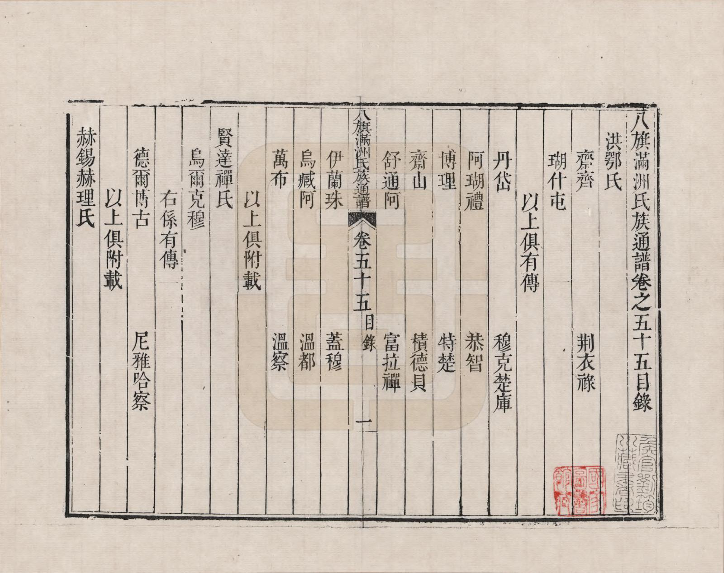 GTJP2389.中国.八旗满洲氏族通谱_055.pdf_第1页