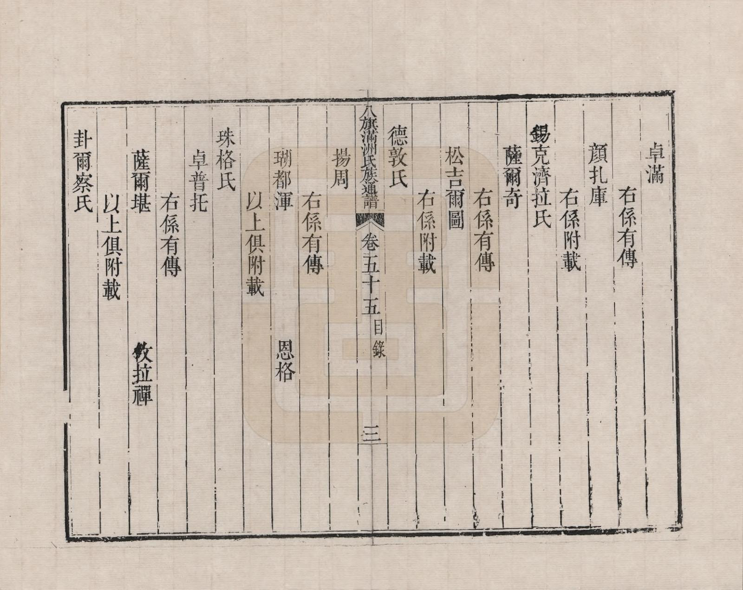 GTJP2389.中国.八旗满洲氏族通谱_055.pdf_第3页