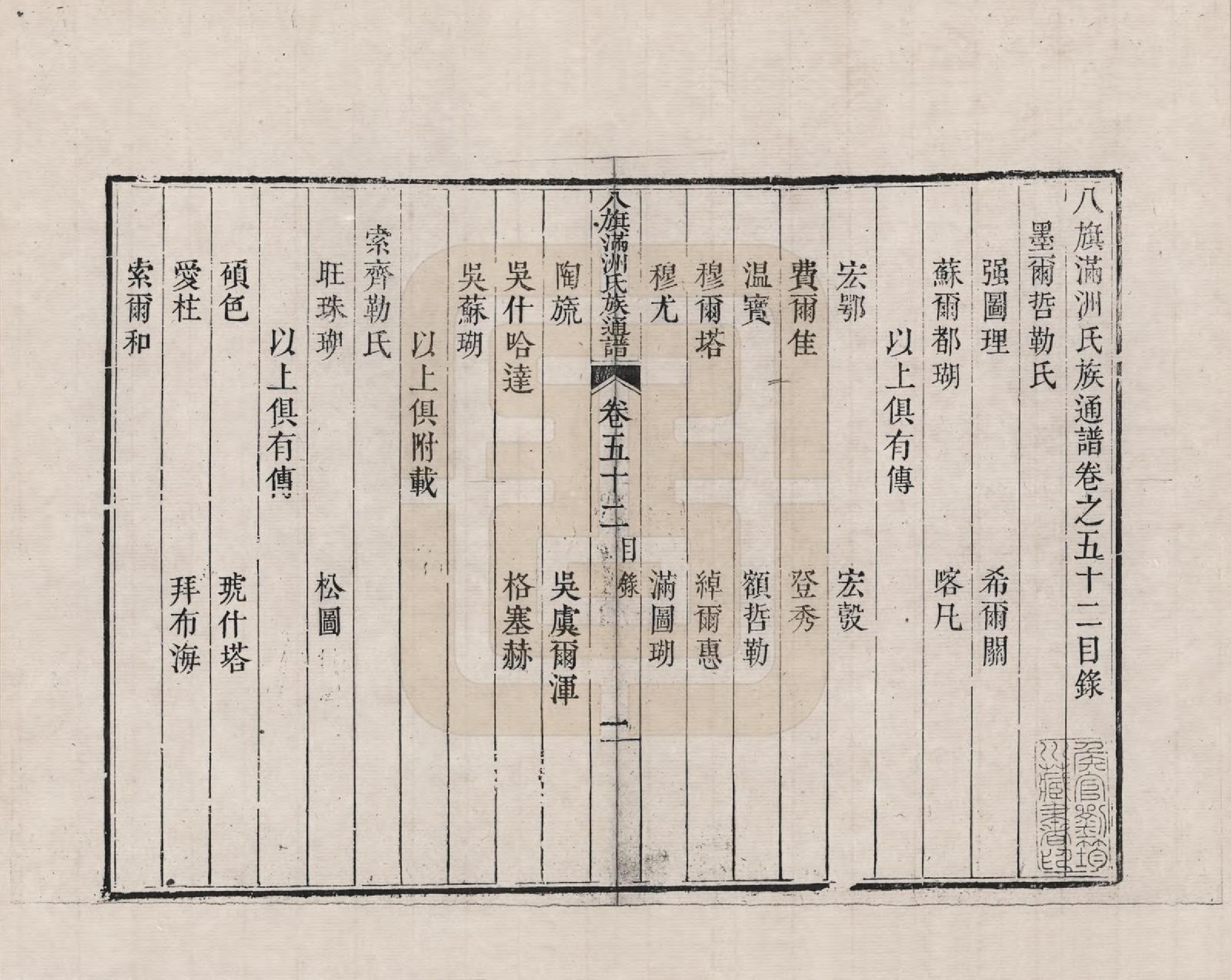 GTJP2389.中国.八旗满洲氏族通谱_052.pdf_第1页