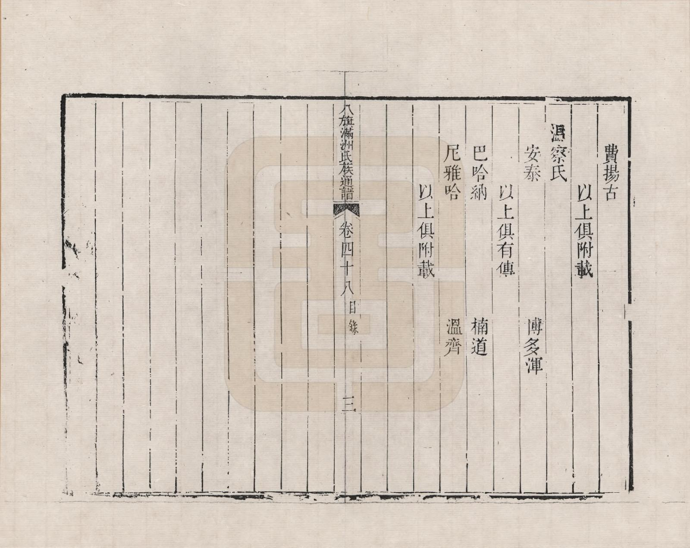 GTJP2389.中国.八旗满洲氏族通谱_048.pdf_第3页