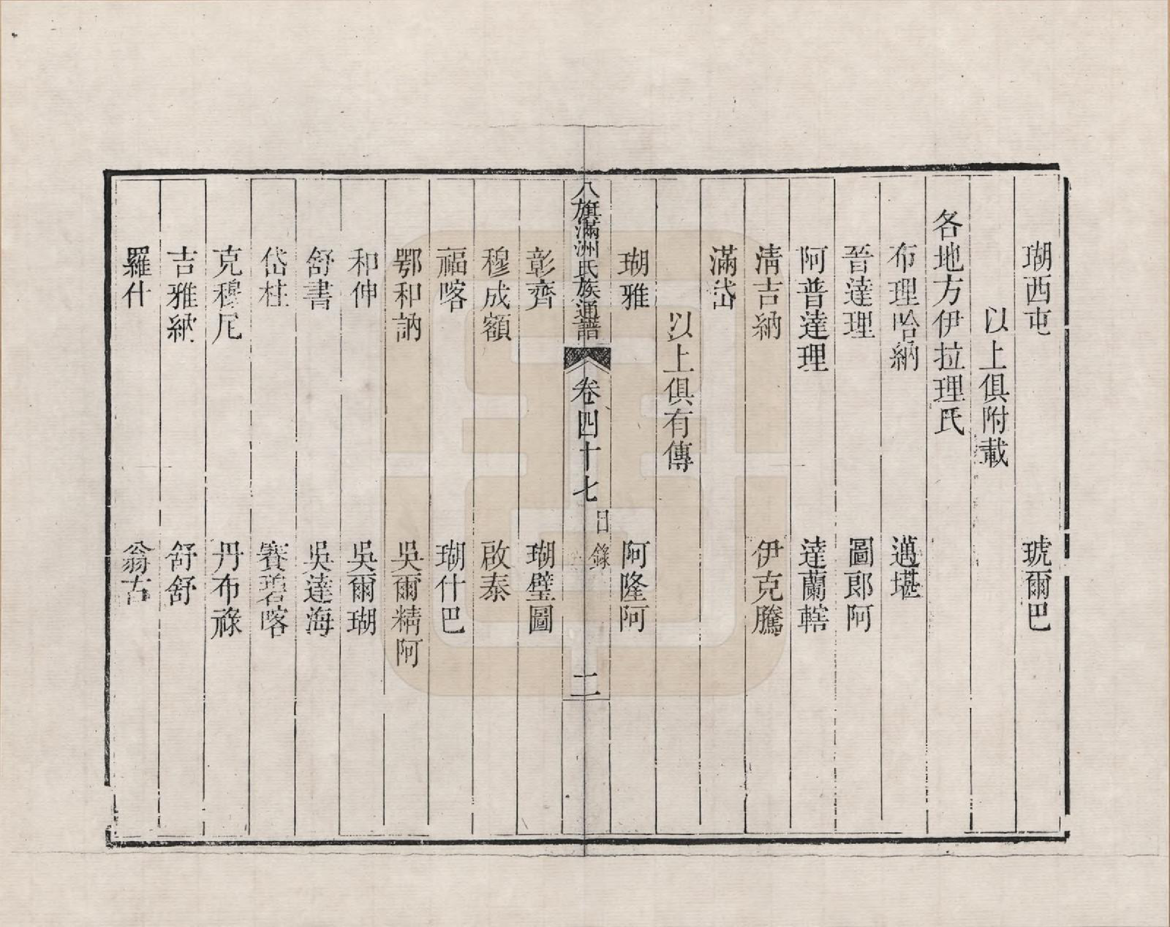 GTJP2389.中国.八旗满洲氏族通谱_047.pdf_第2页