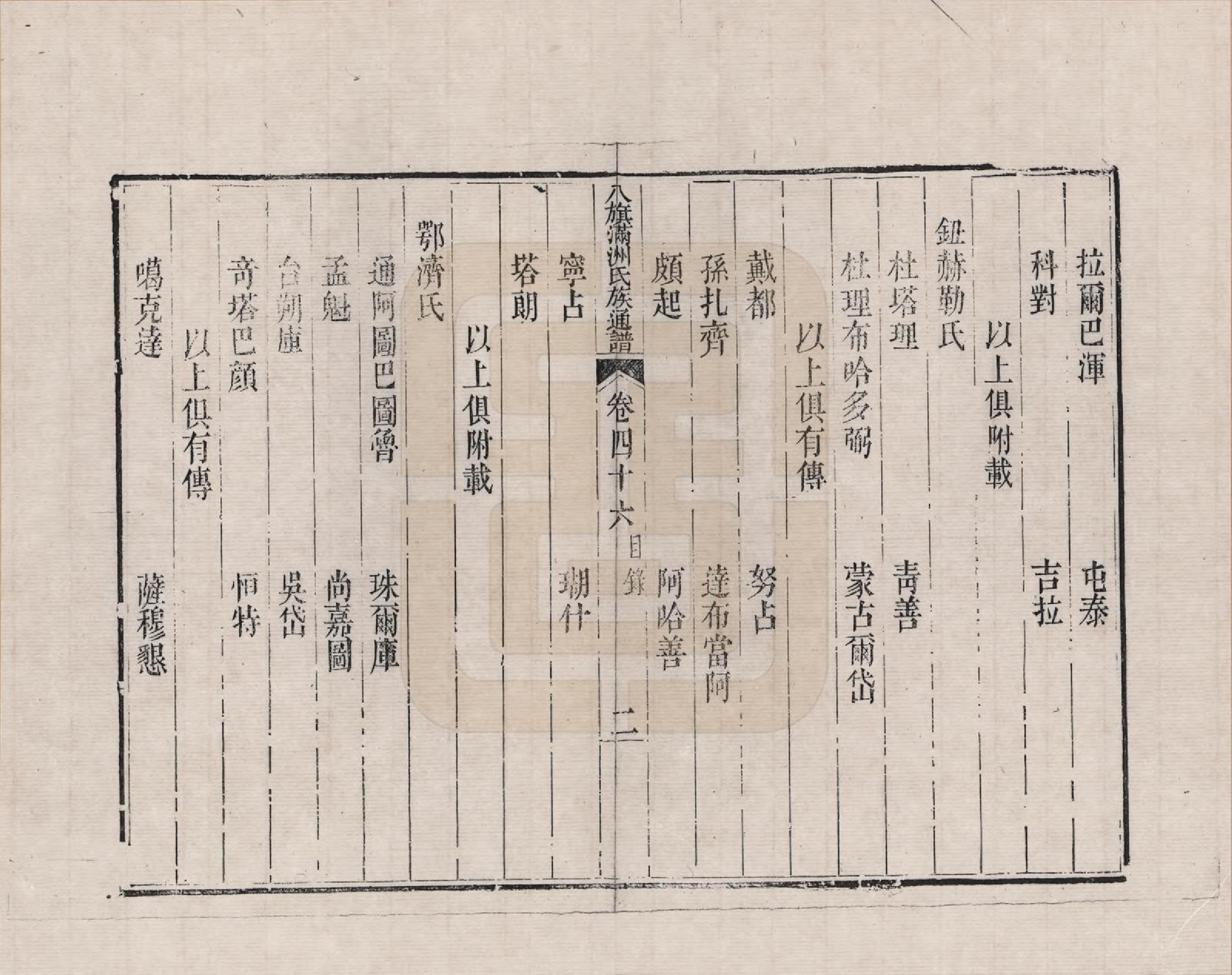 GTJP2389.中国.八旗满洲氏族通谱_046.pdf_第2页