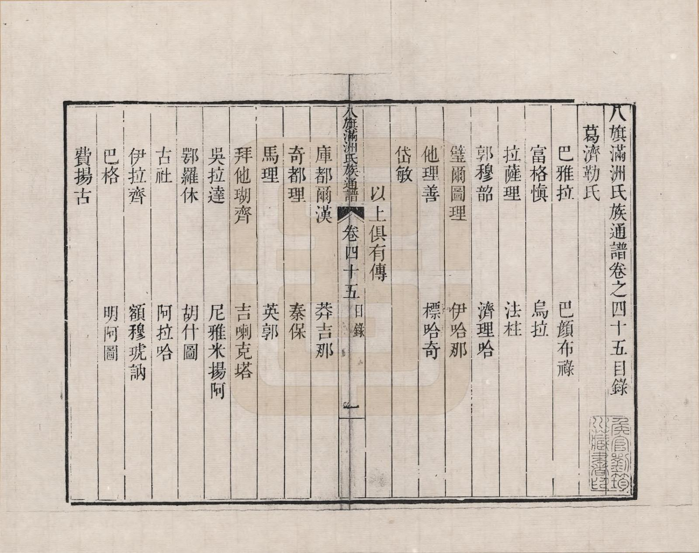 GTJP2389.中国.八旗满洲氏族通谱_045.pdf_第1页