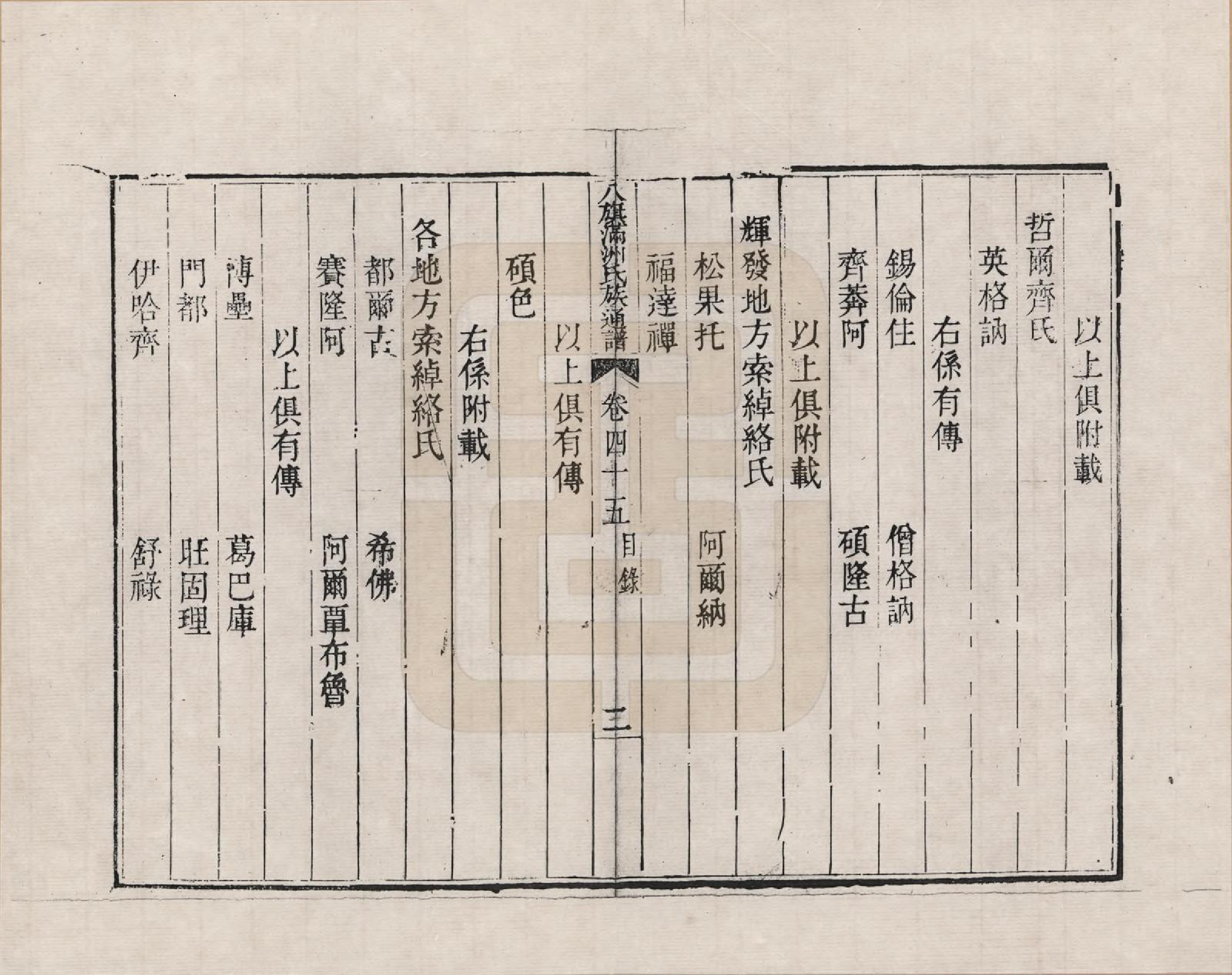 GTJP2389.中国.八旗满洲氏族通谱_045.pdf_第2页