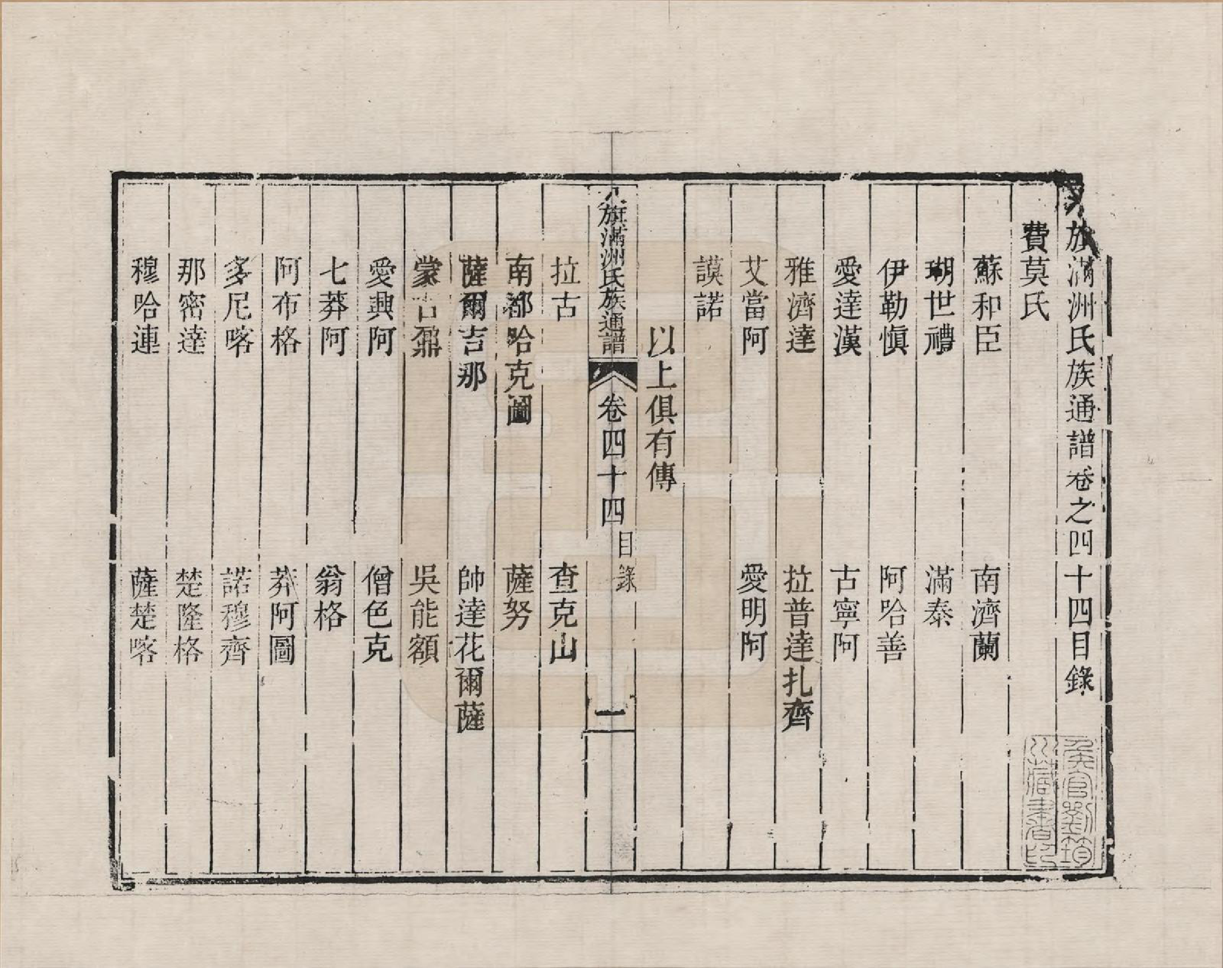 GTJP2389.中国.八旗满洲氏族通谱_044.pdf_第1页