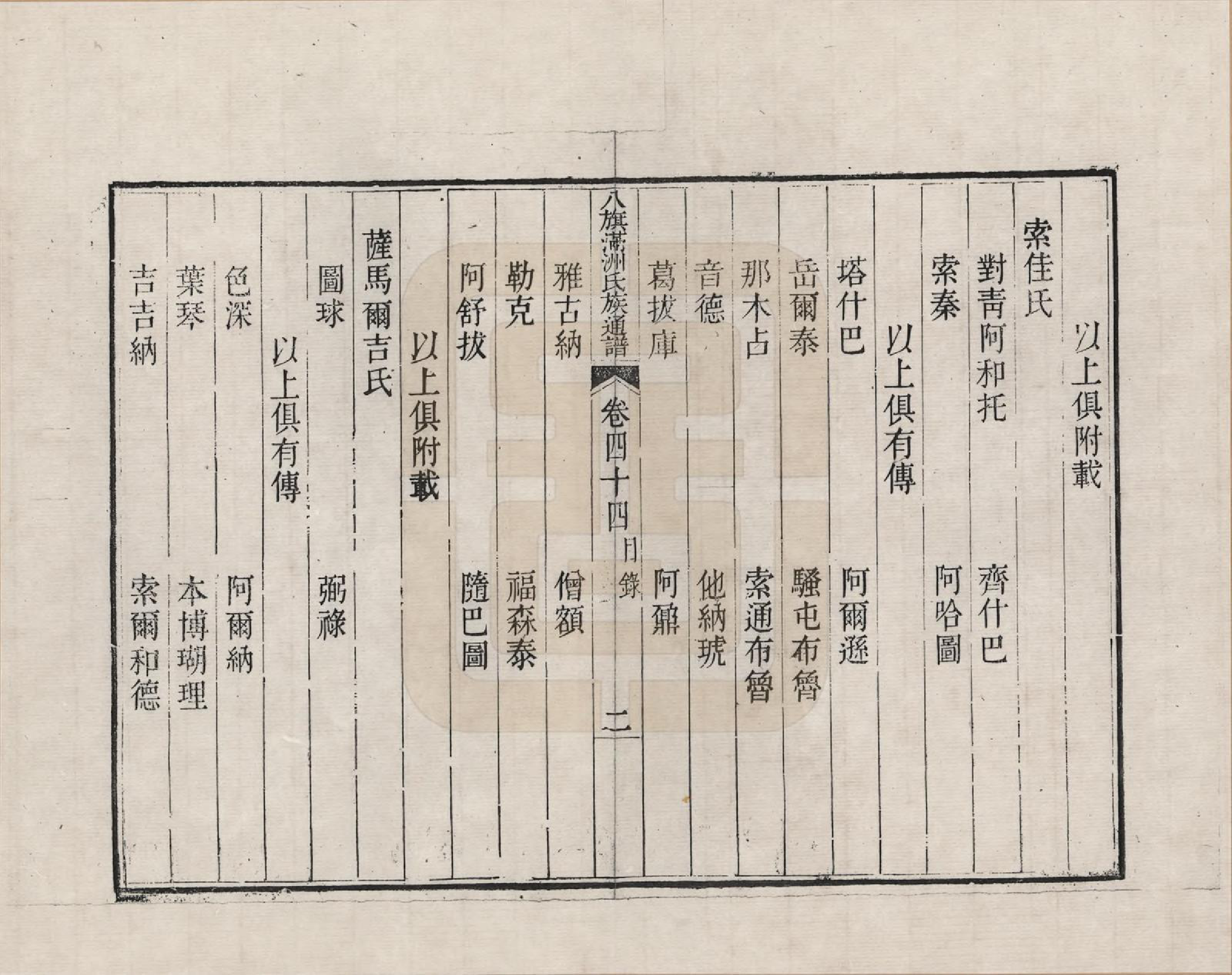 GTJP2389.中国.八旗满洲氏族通谱_044.pdf_第2页