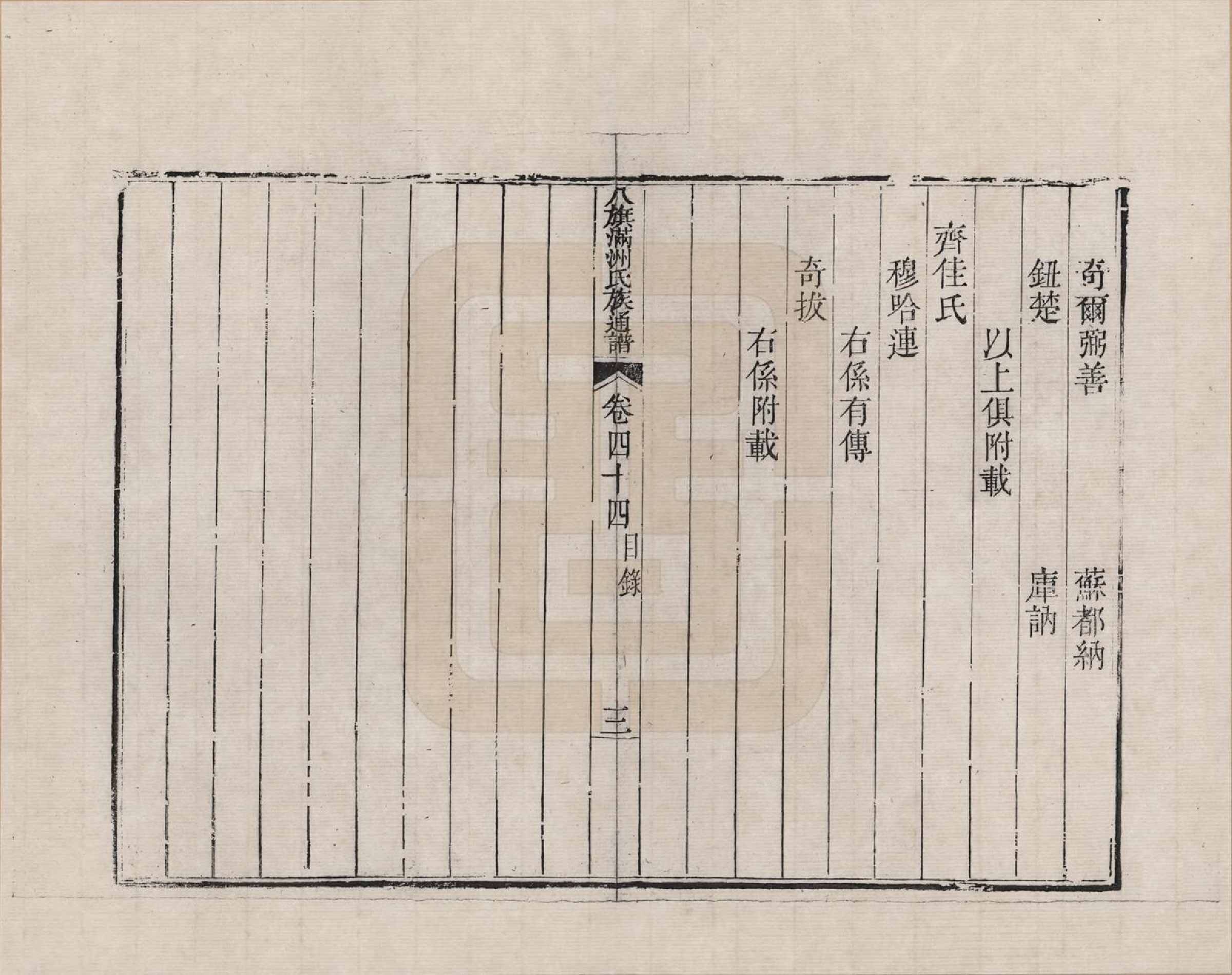 GTJP2389.中国.八旗满洲氏族通谱_044.pdf_第3页