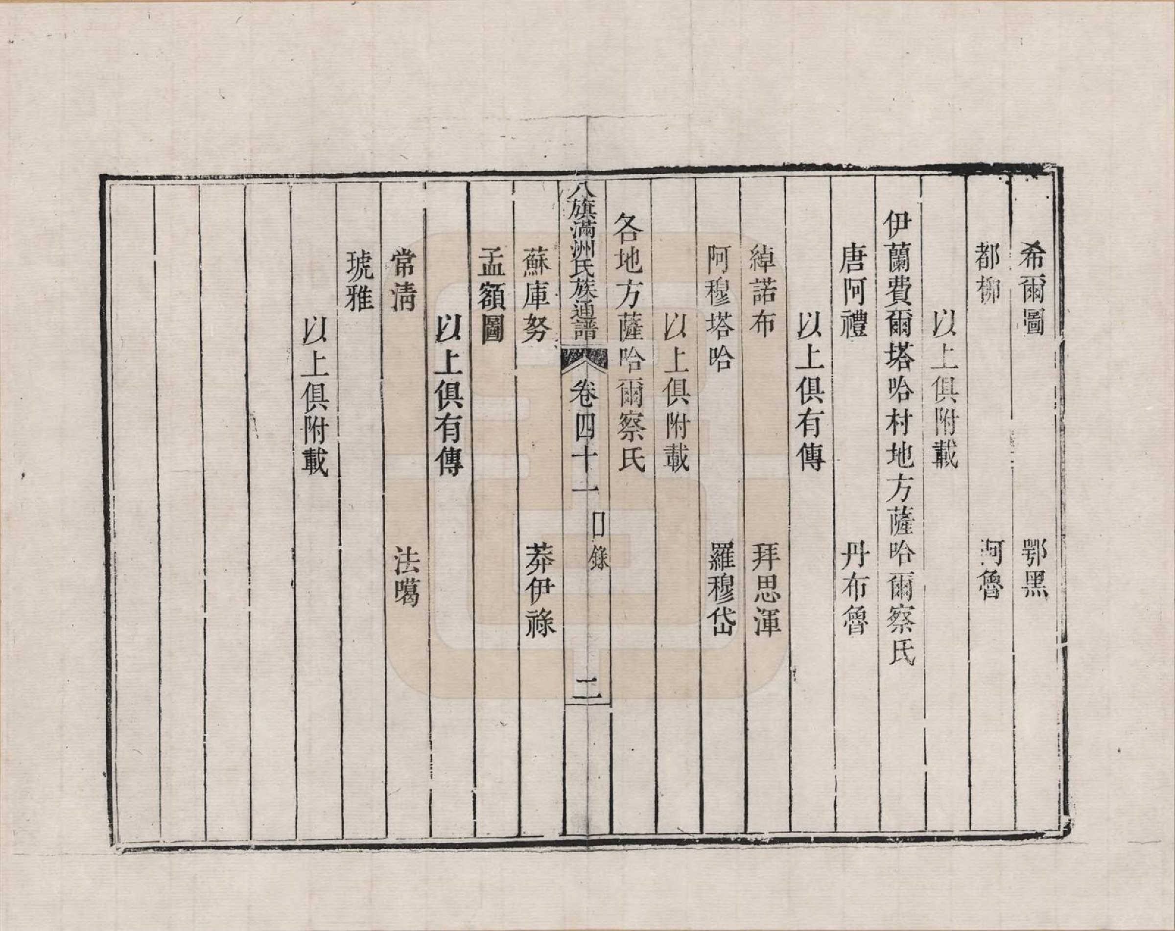 GTJP2389.中国.八旗满洲氏族通谱_041.pdf_第2页