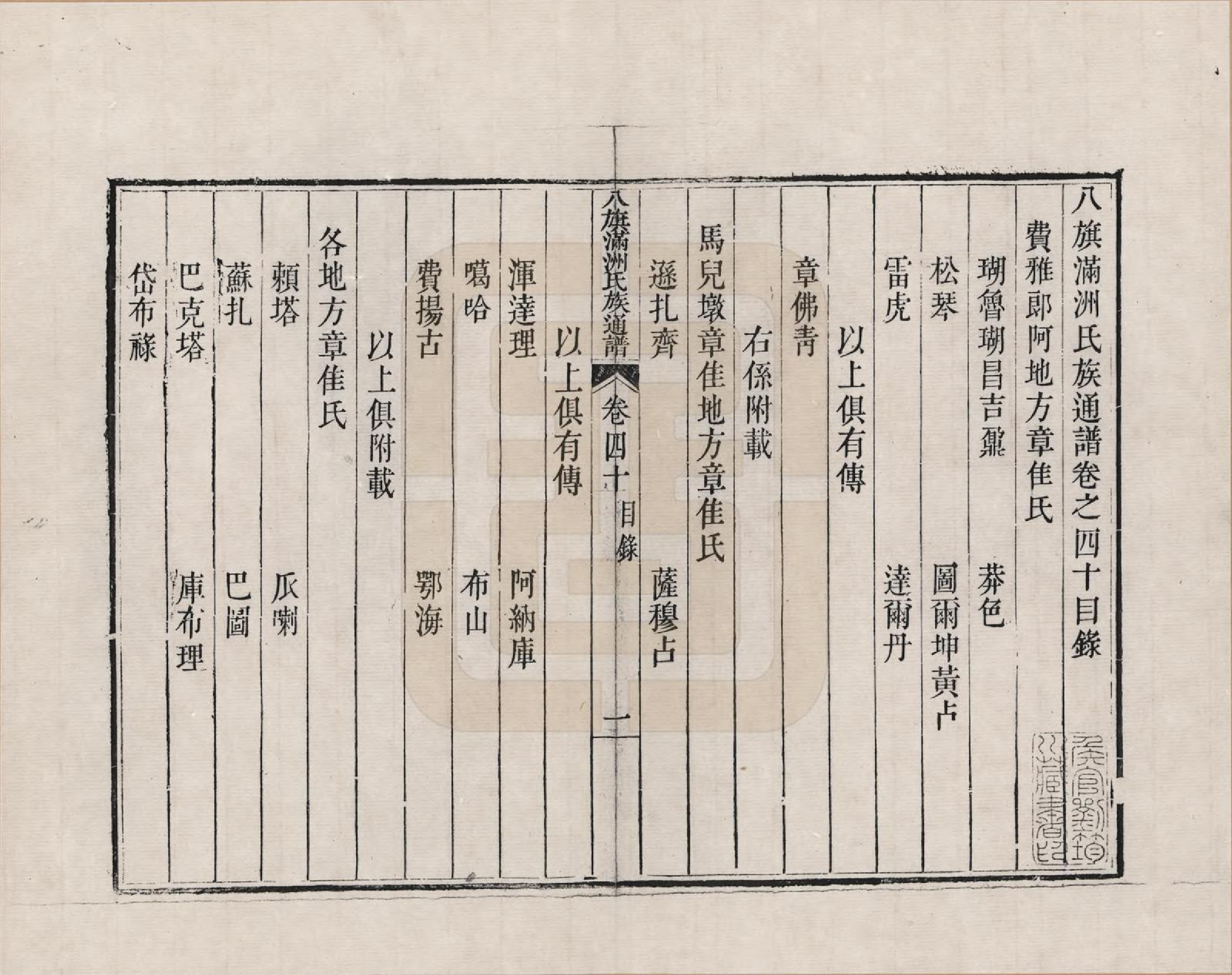 GTJP2389.中国.八旗满洲氏族通谱_040.pdf_第1页