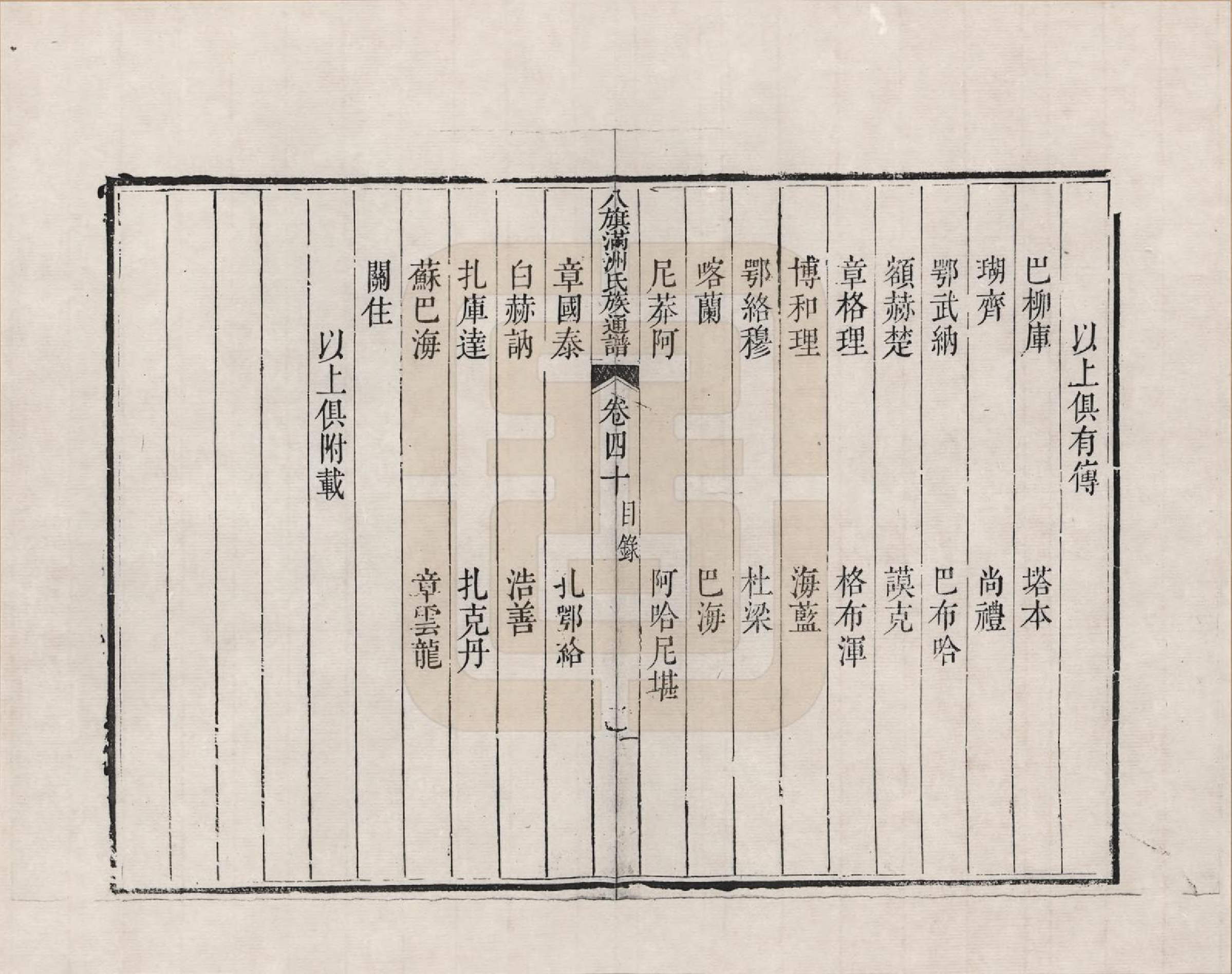 GTJP2389.中国.八旗满洲氏族通谱_040.pdf_第2页