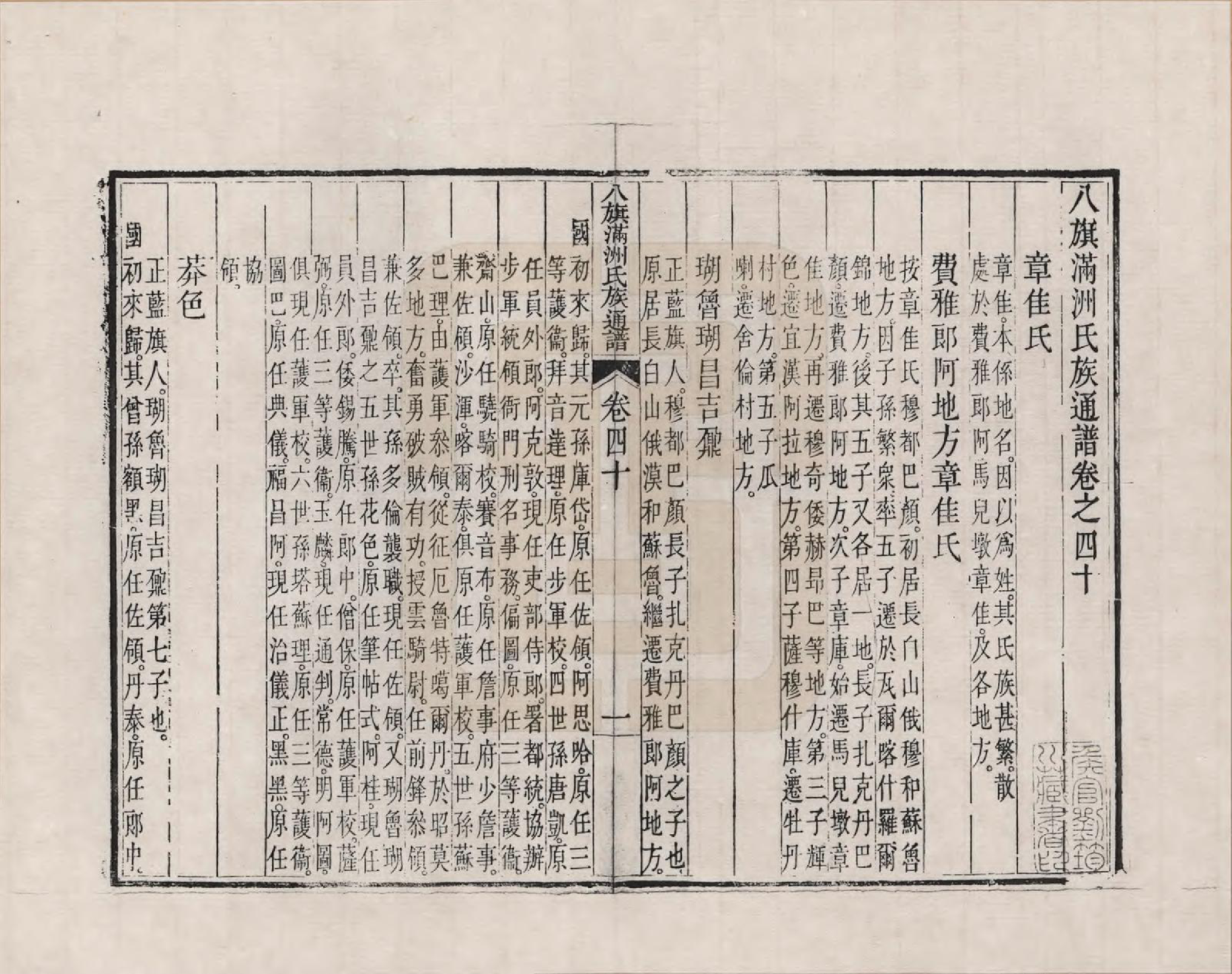 GTJP2389.中国.八旗满洲氏族通谱_040.pdf_第3页