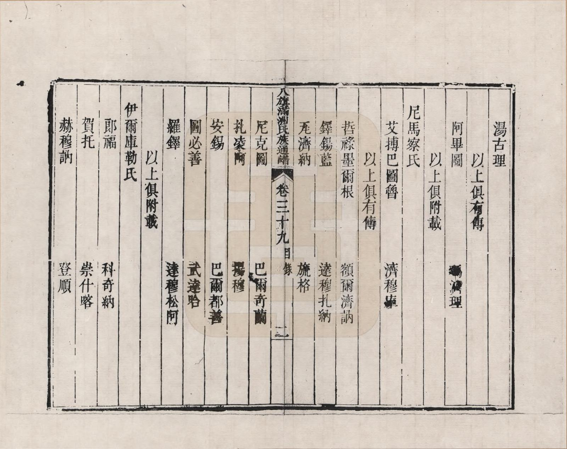 GTJP2389.中国.八旗满洲氏族通谱_039.pdf_第2页