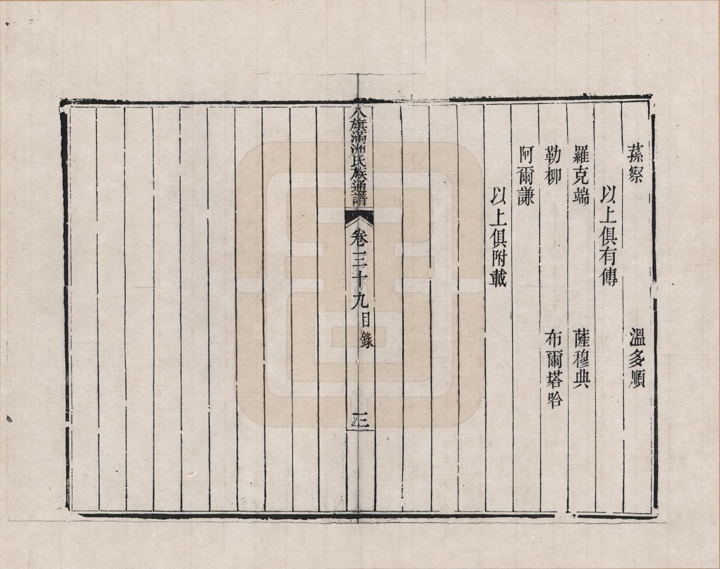 GTJP2389.中国.八旗满洲氏族通谱_039.pdf_第3页